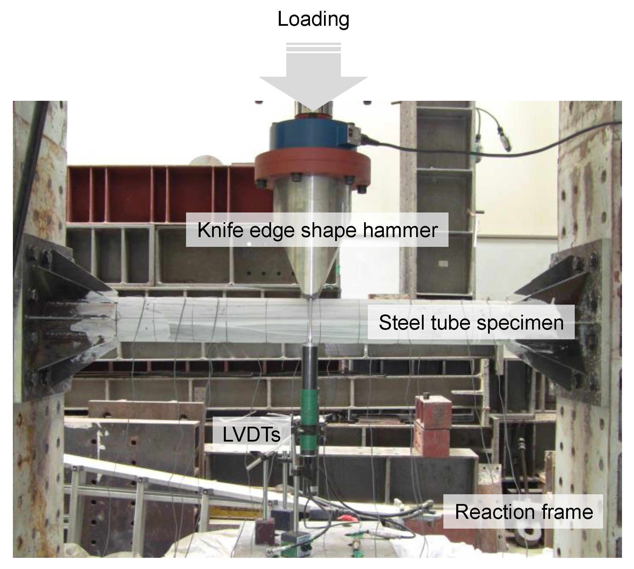 Materials 16 01958 g006 Materials 16 01958 g006