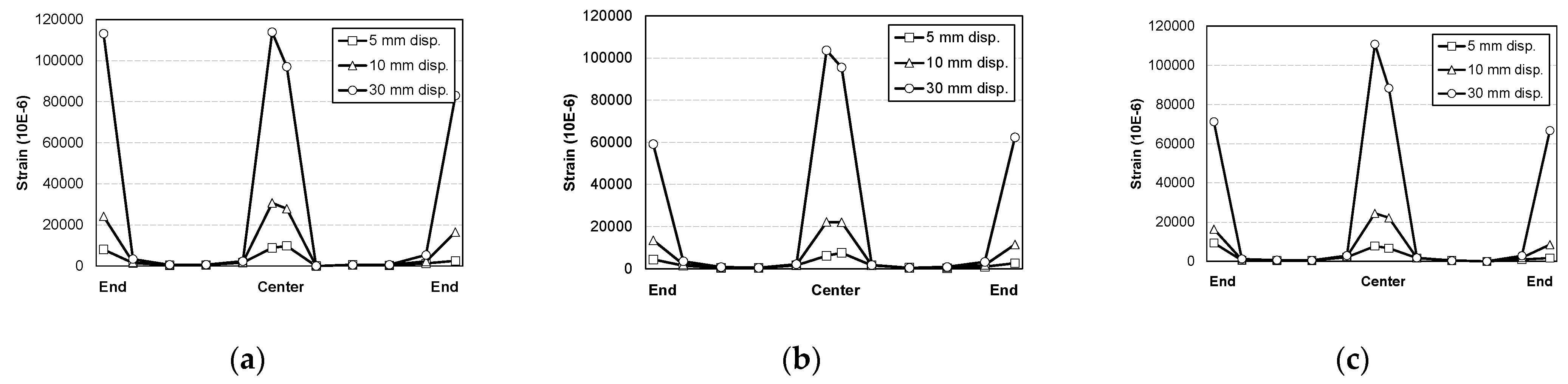 Materials 16 01958 g008 Materials 16 01958 g008