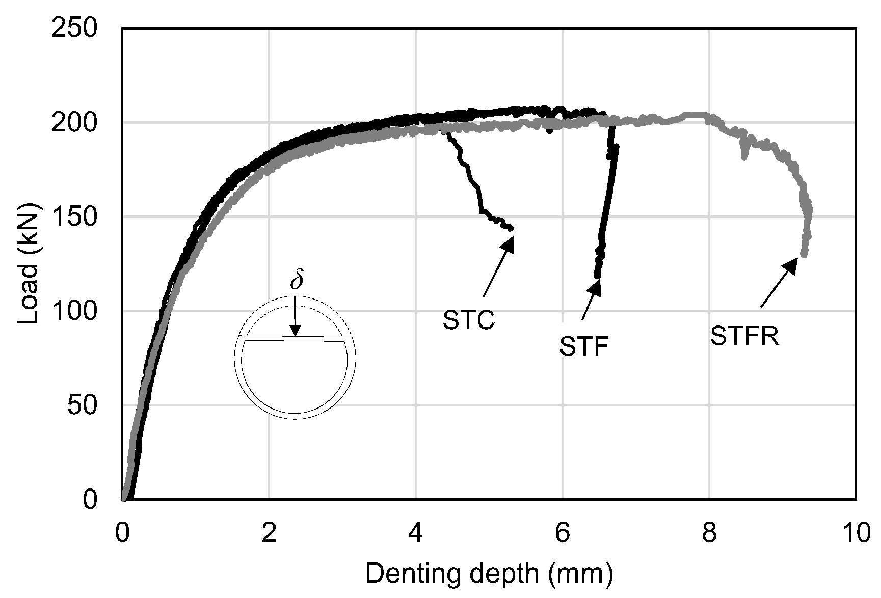 Materials 16 01958 g010 Materials 16 01958 g010