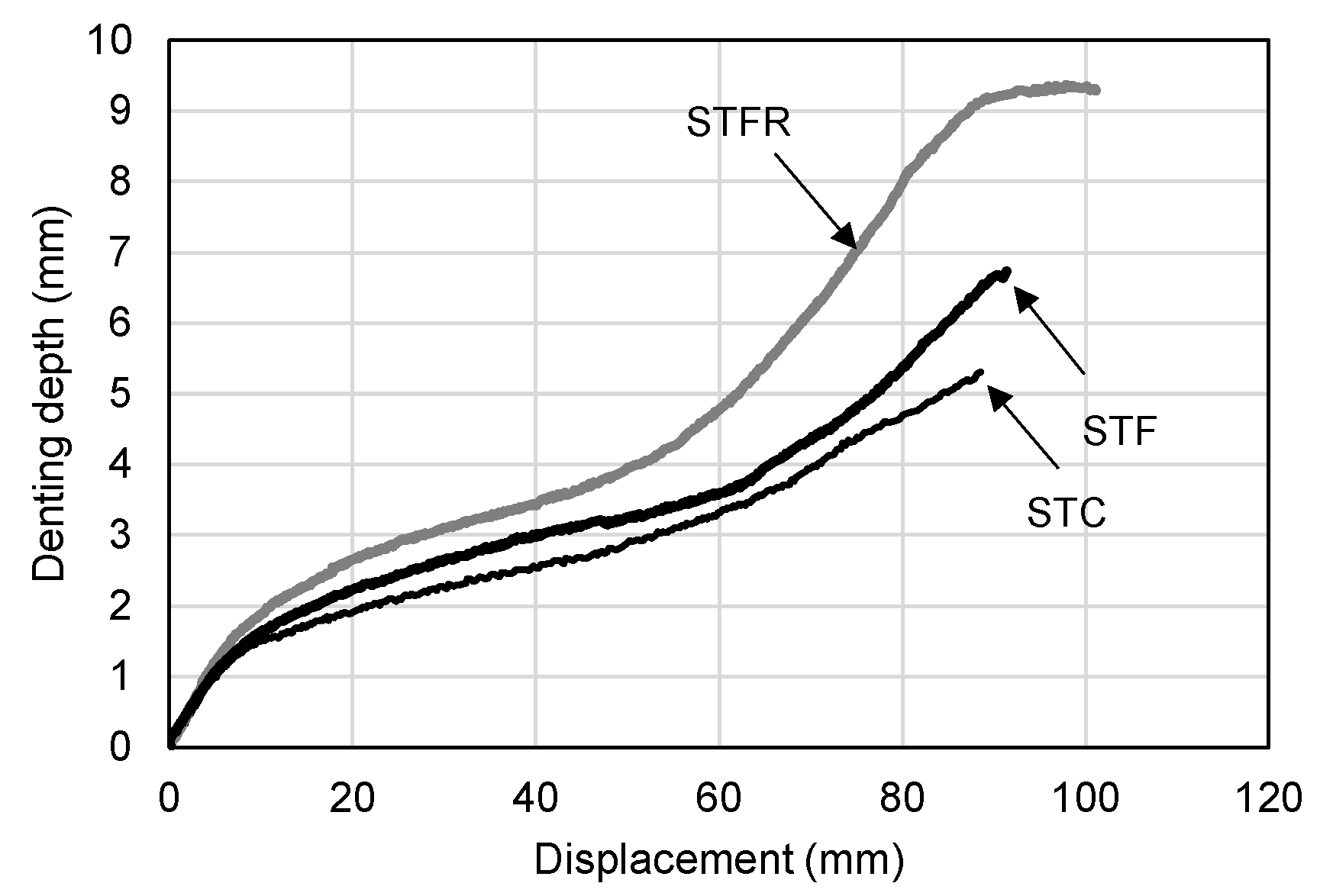 Materials 16 01958 g011 Materials 16 01958 g011