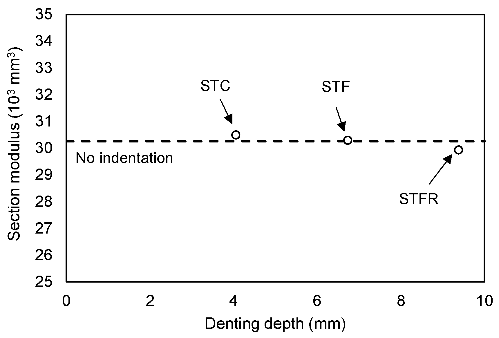 Materials 16 01958 g012 Materials 16 01958 g012