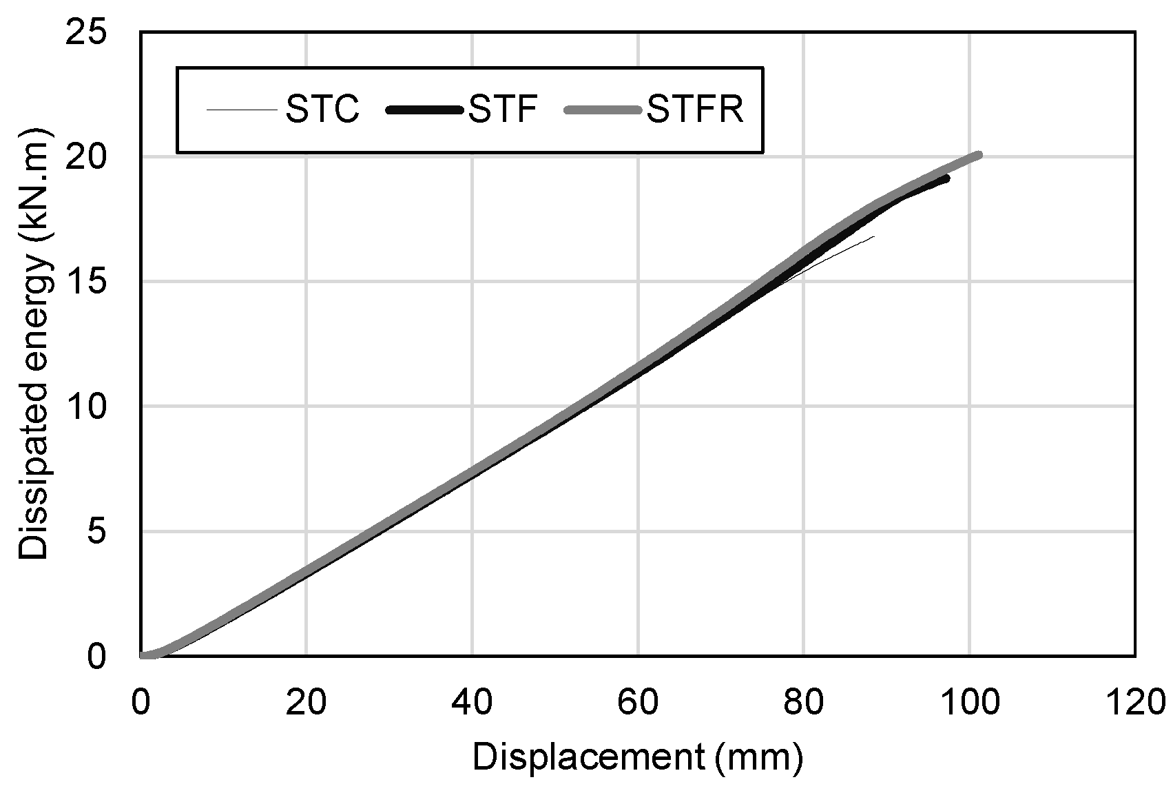 Materials 16 01958 g013 Materials 16 01958 g013