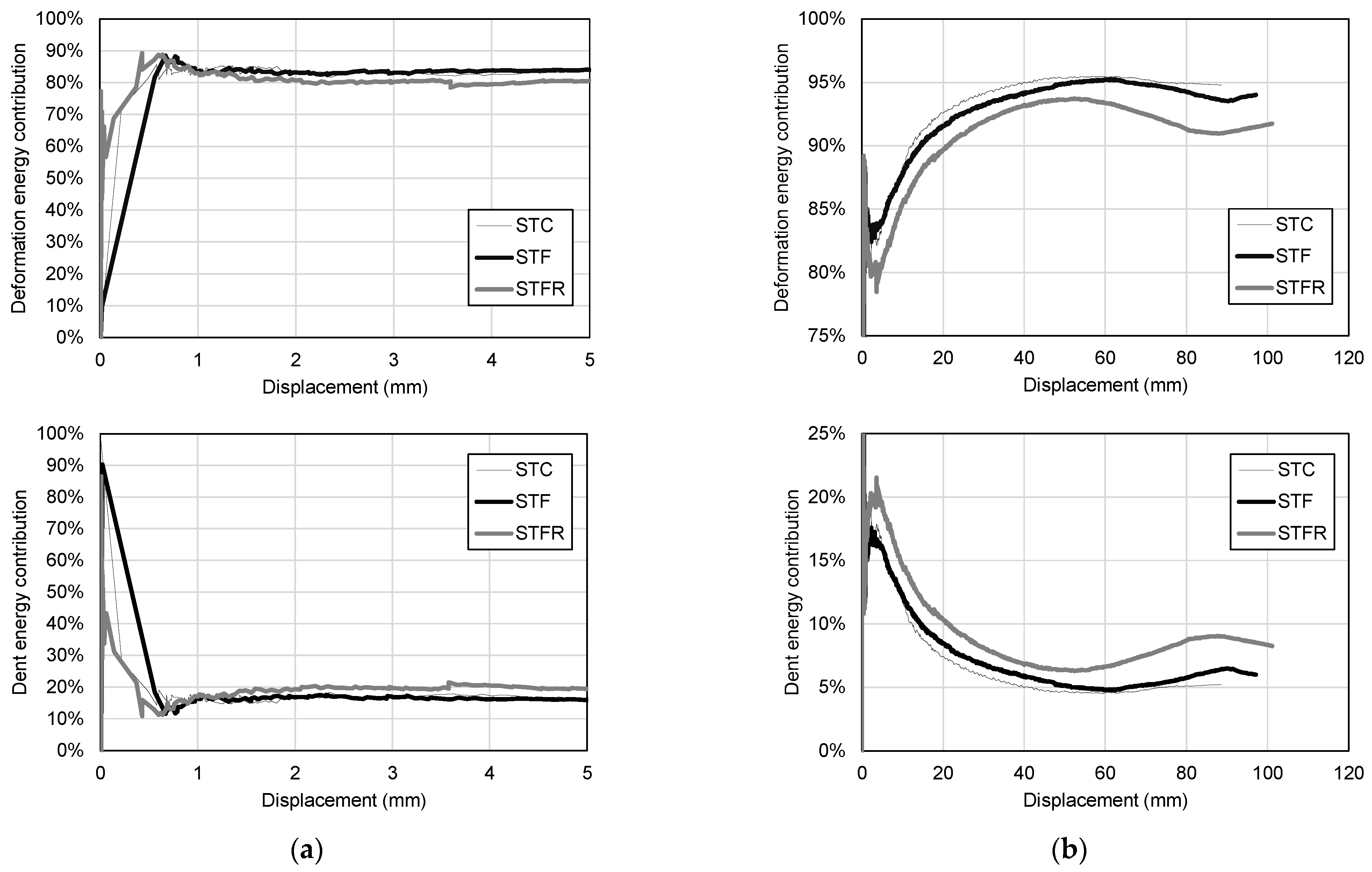 Materials 16 01958 g014 Materials 16 01958 g014