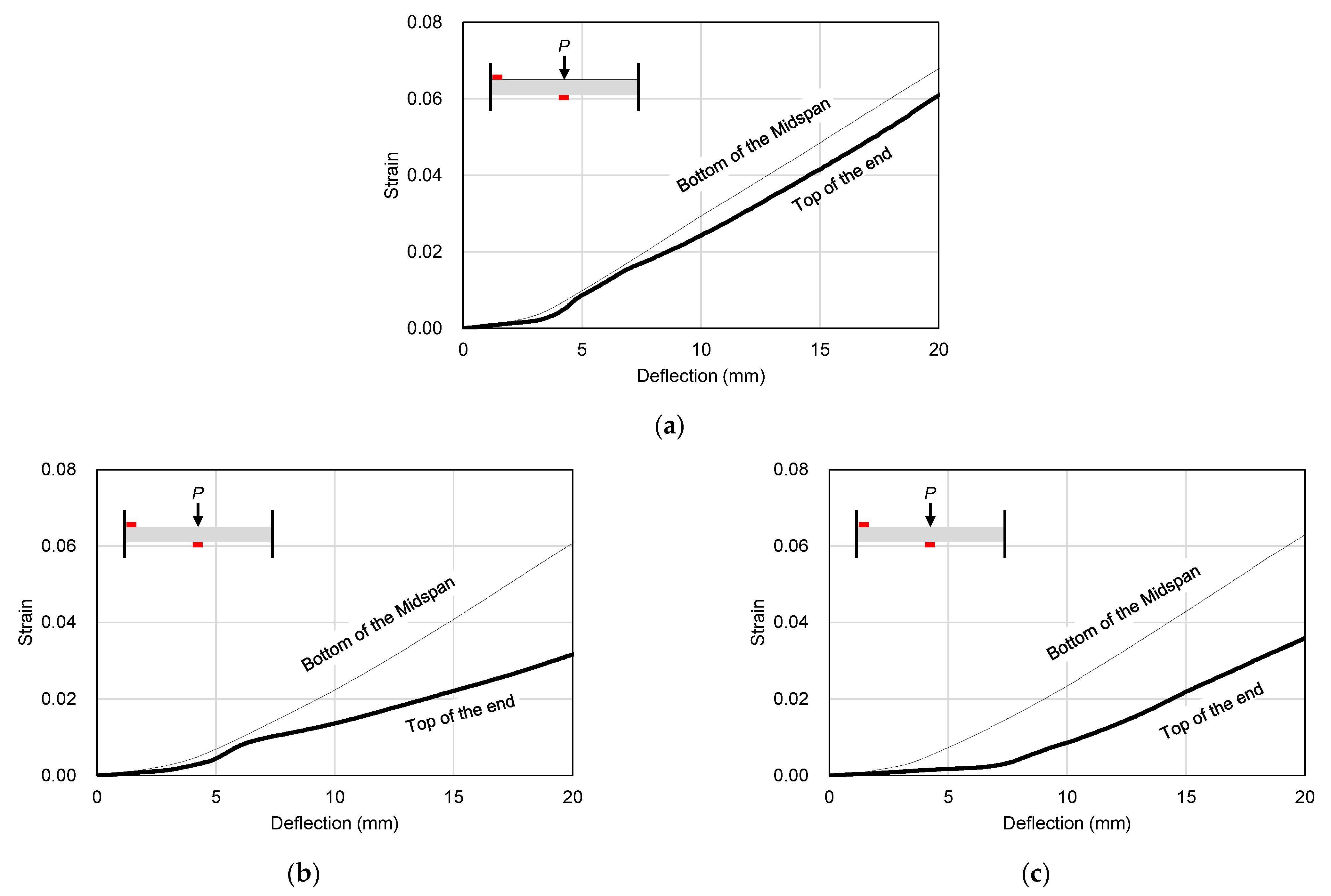 Materials 16 01958 g016 Materials 16 01958 g016