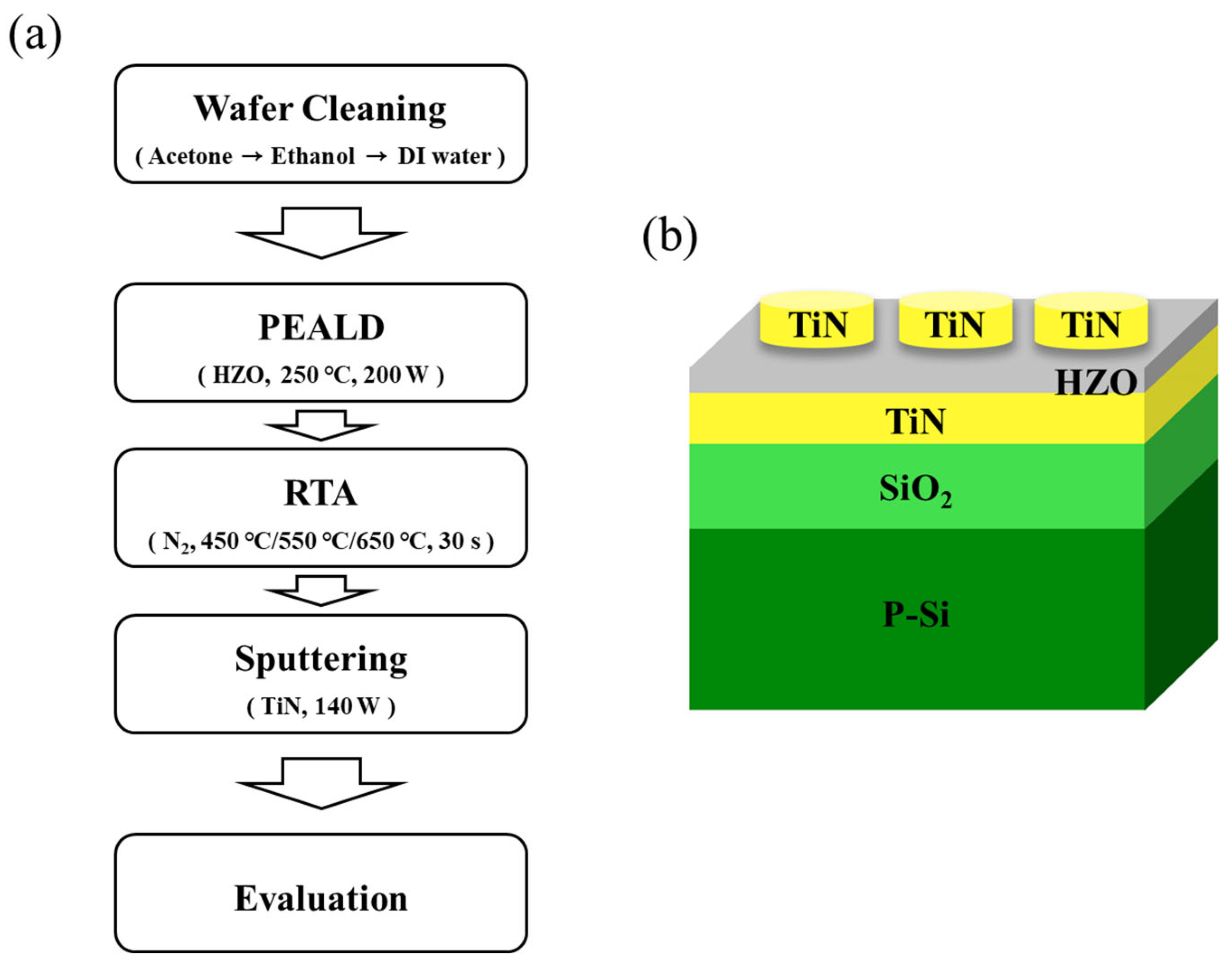 Materials 16 01959 g001 Materials 16 01959 g001