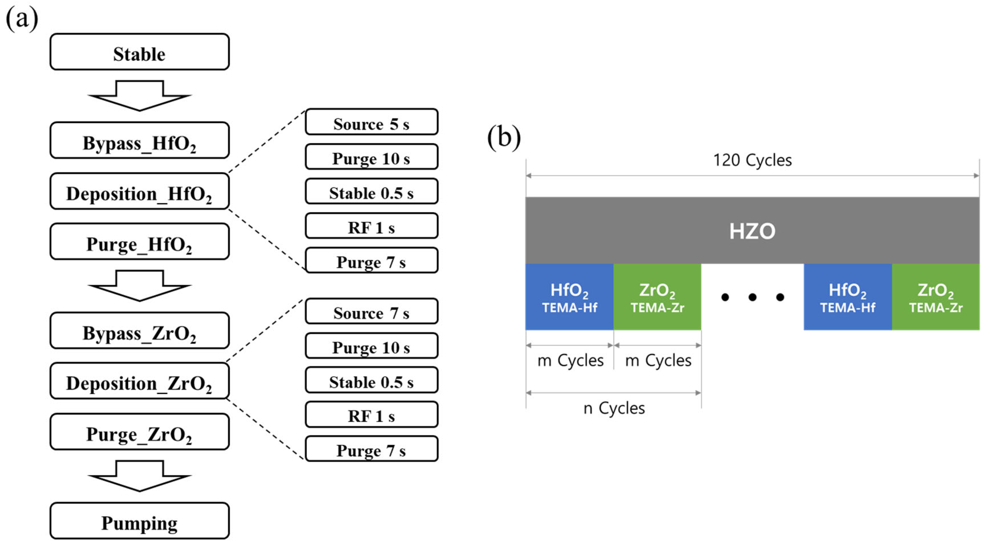Materials 16 01959 g002 Materials 16 01959 g002