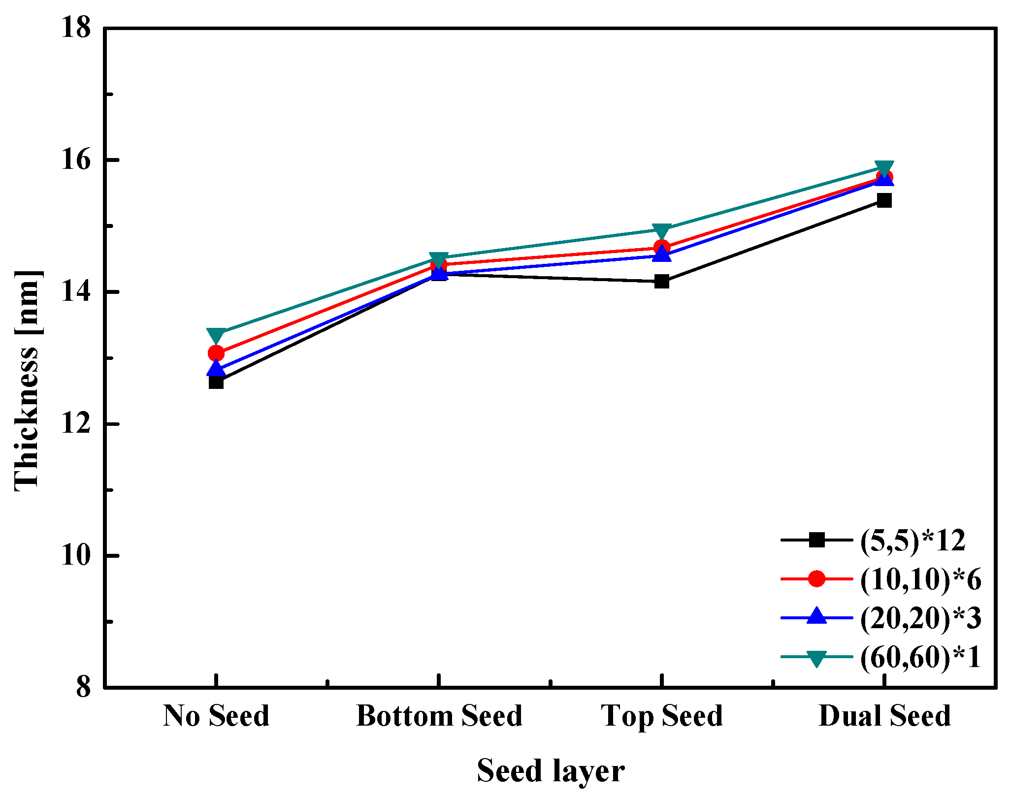 Materials 16 01959 g004 Materials 16 01959 g004