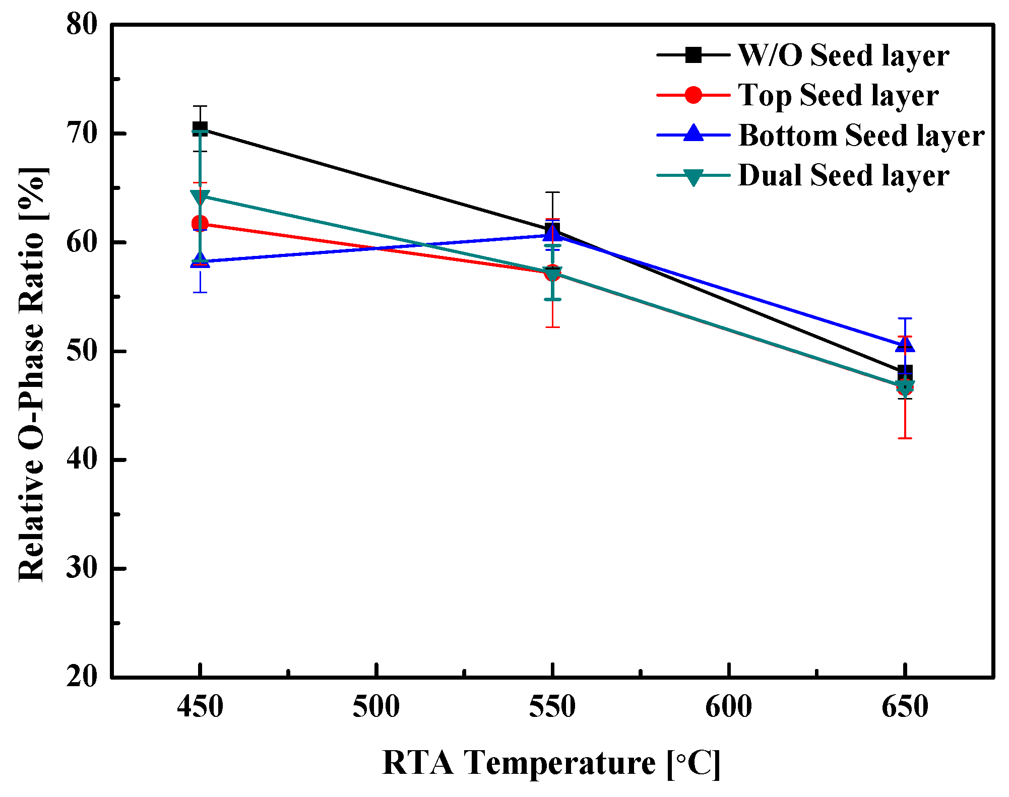 Materials 16 01959 g008 Materials 16 01959 g008