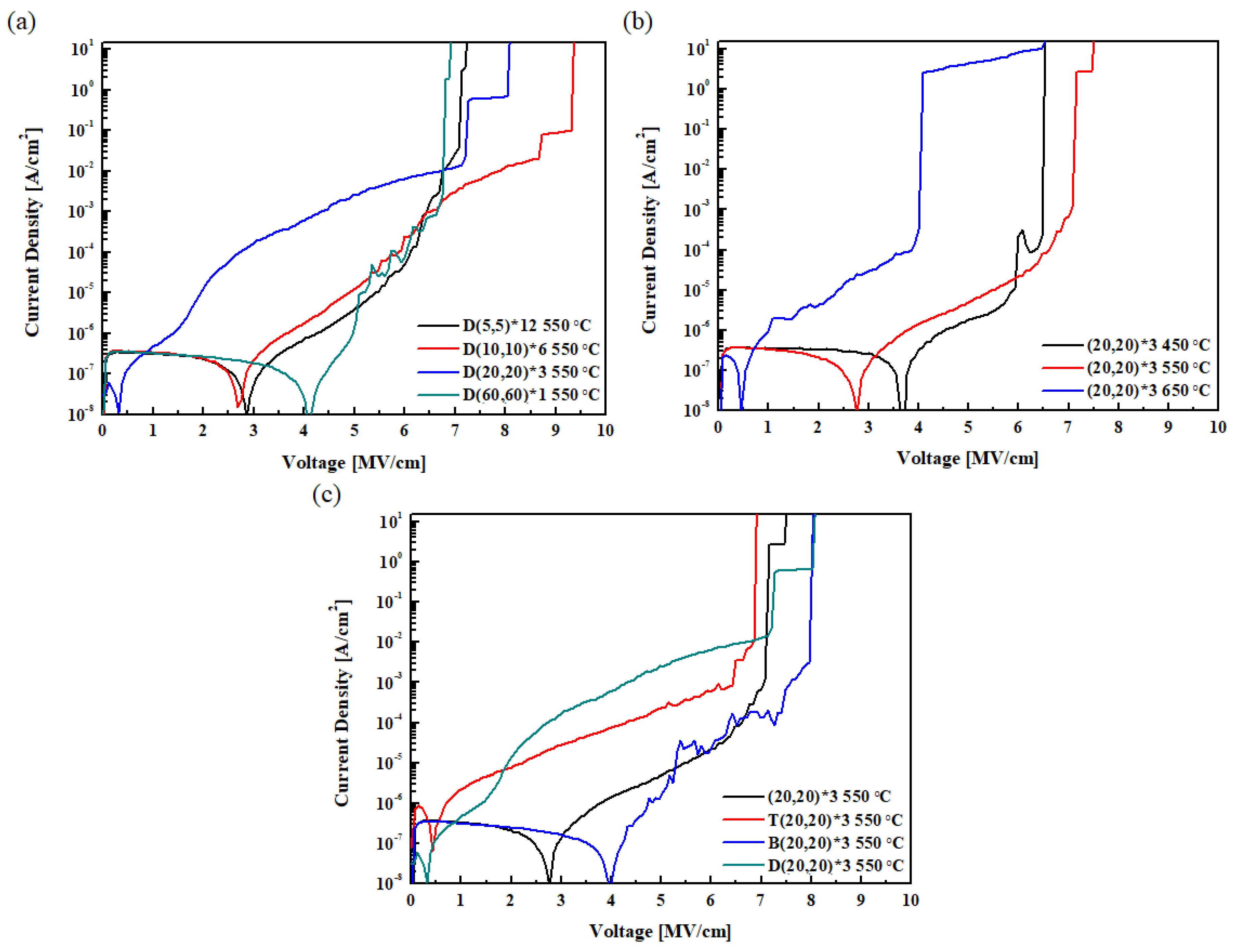 Materials 16 01959 g009 Materials 16 01959 g009