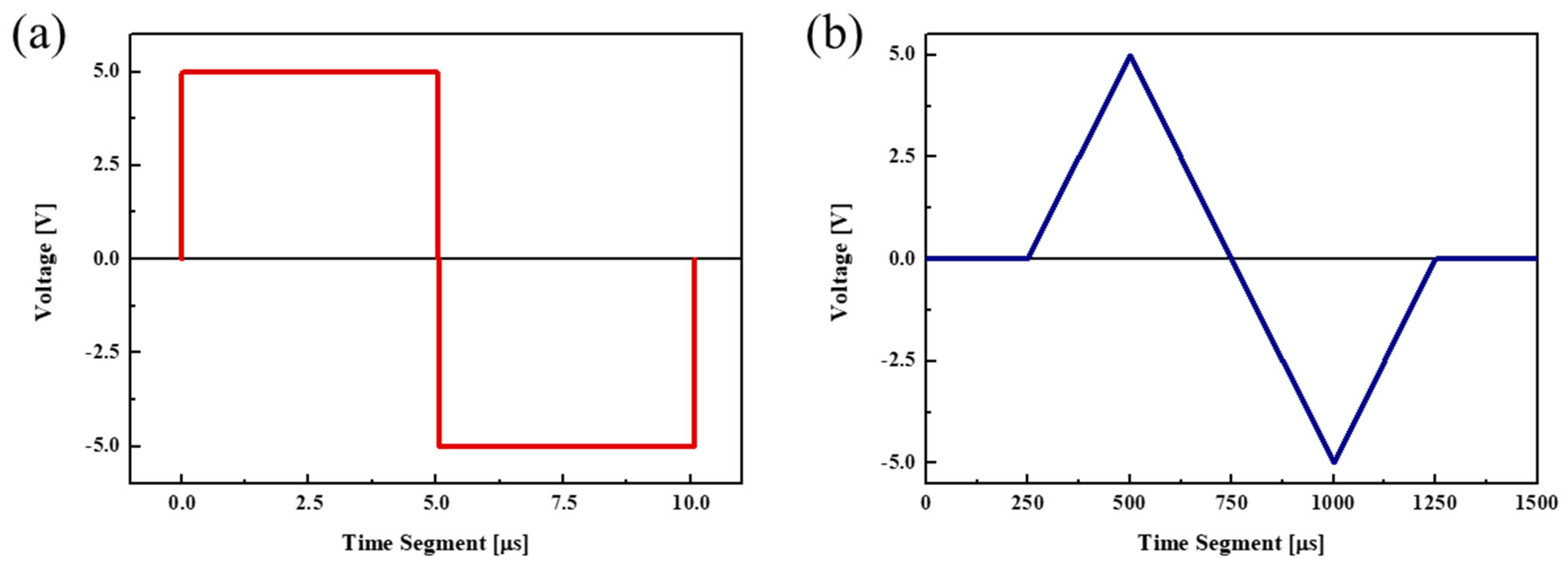 Materials 16 01959 g010 Materials 16 01959 g010