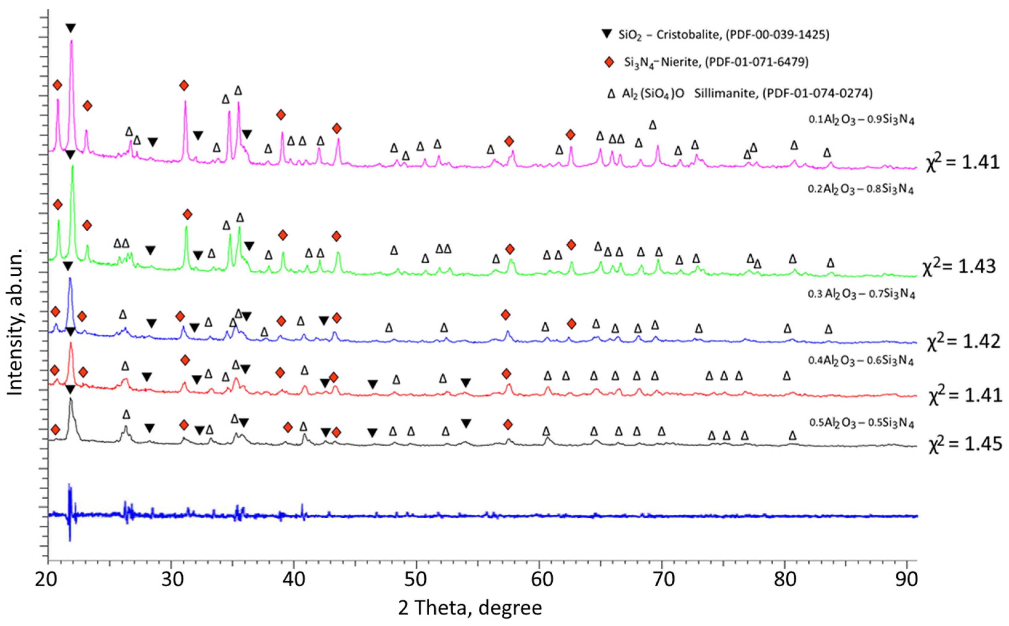 Materials 16 01961 g001