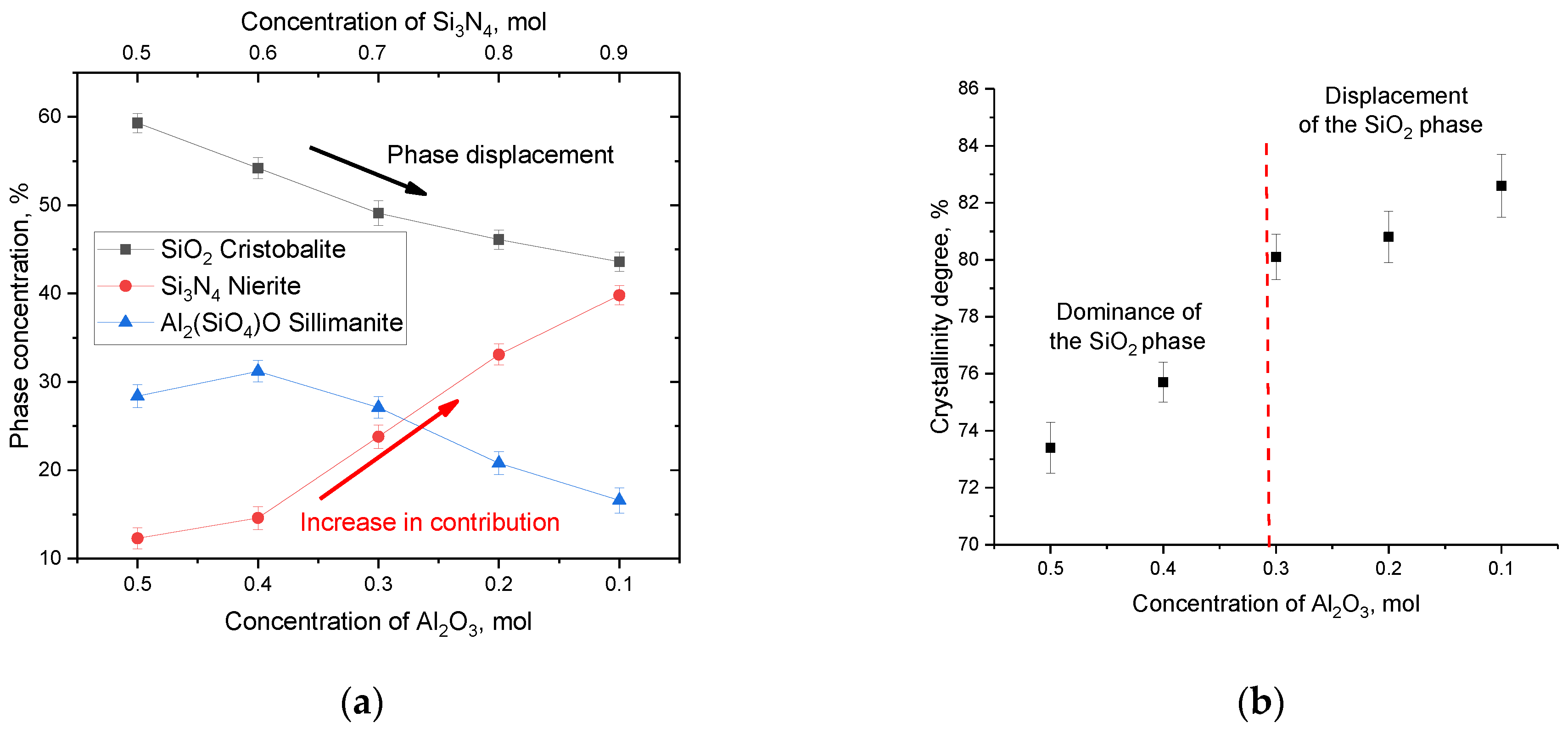 Materials 16 01961 g002
