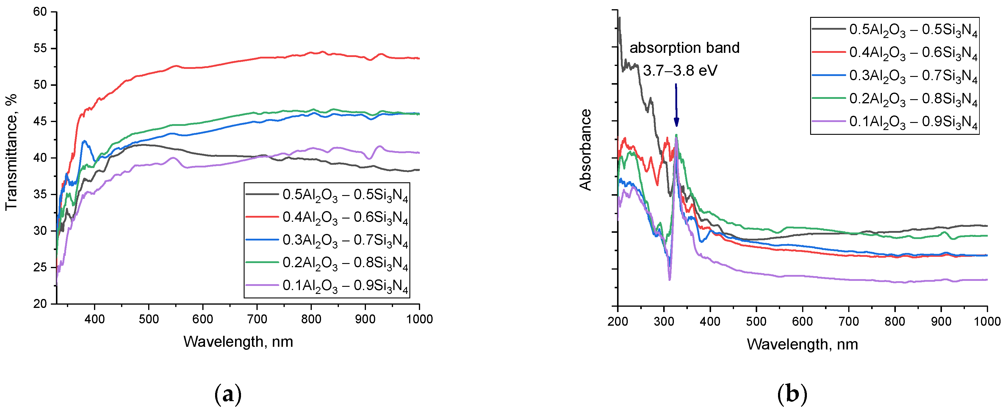 Materials 16 01961 g008