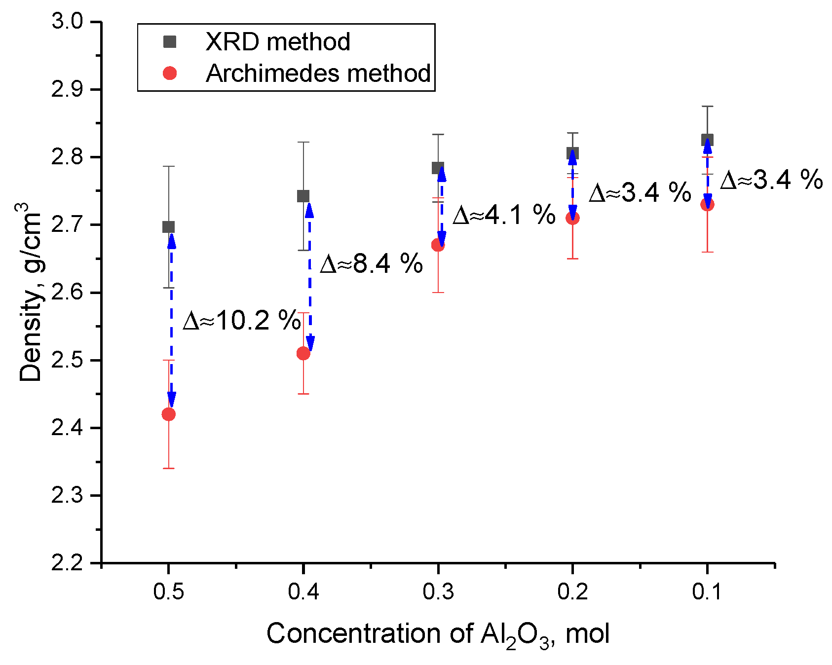 Materials 16 01961 g011
