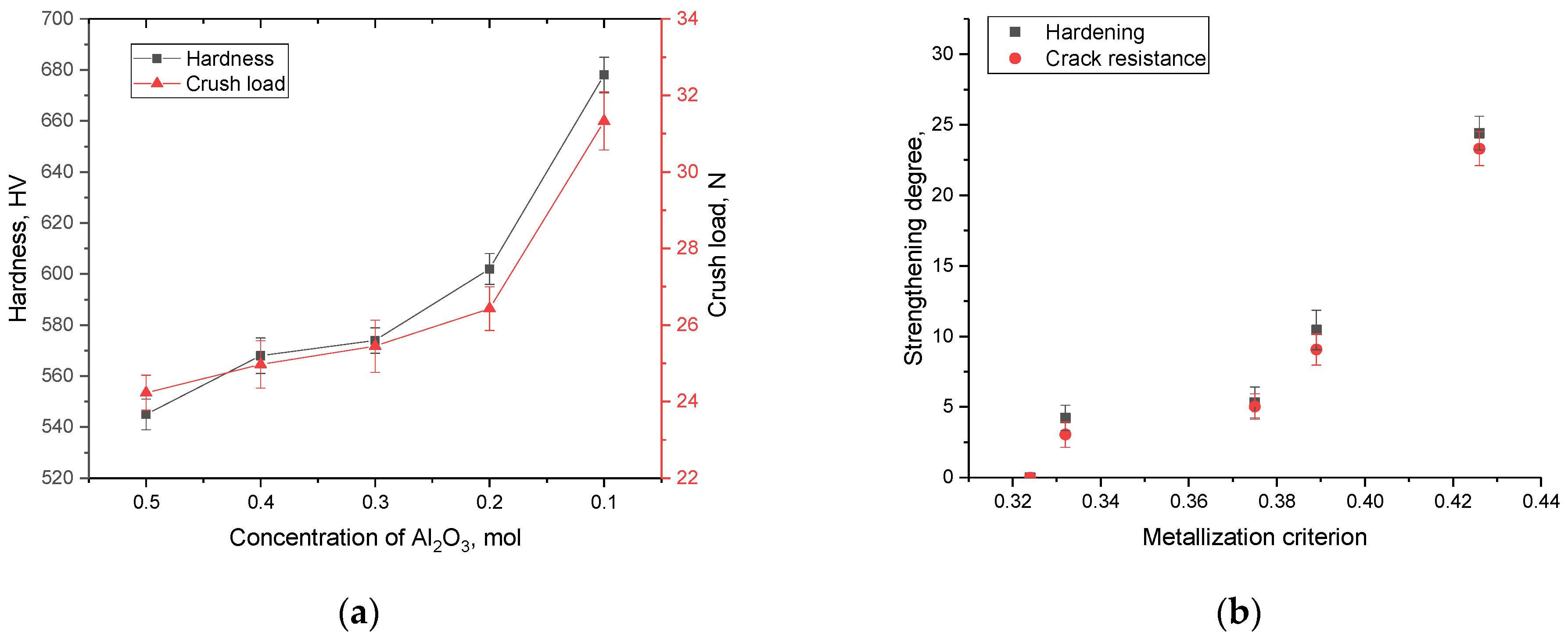 Materials 16 01961 g012