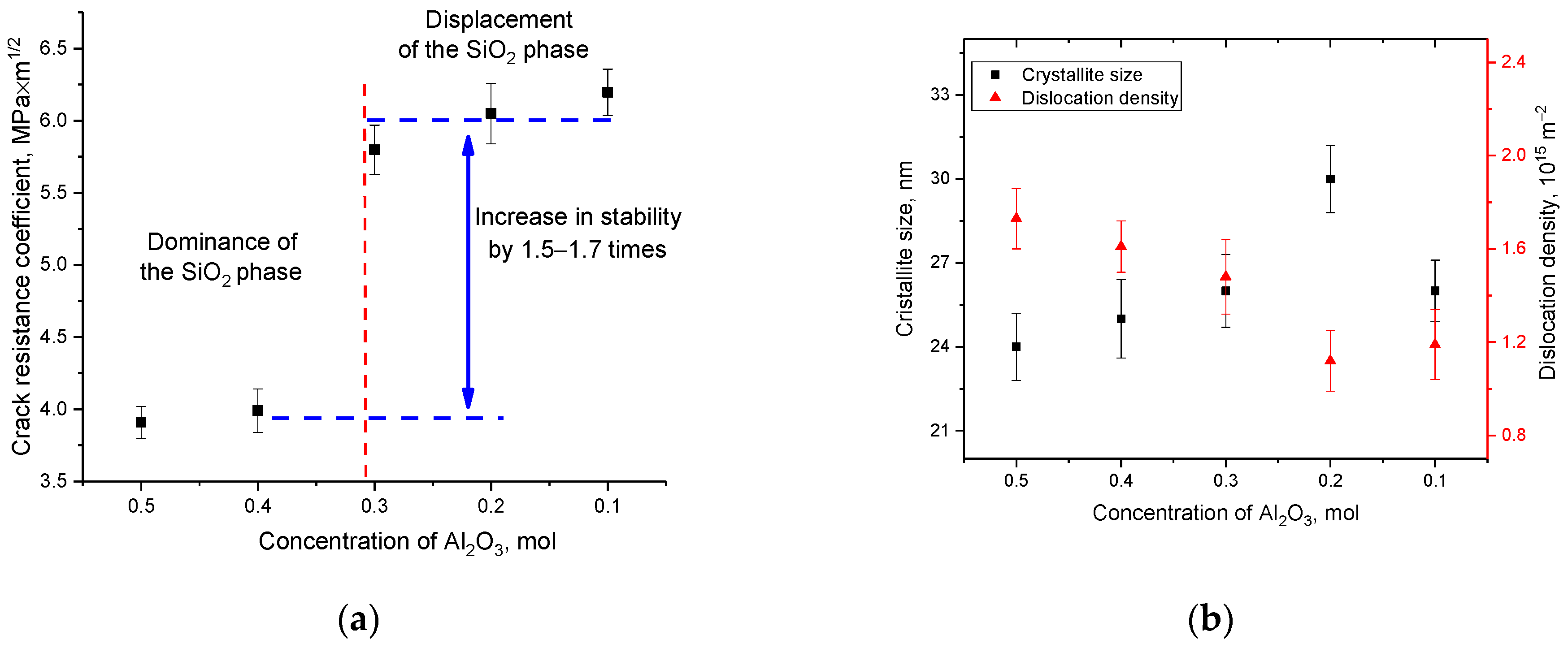 Materials 16 01961 g013
