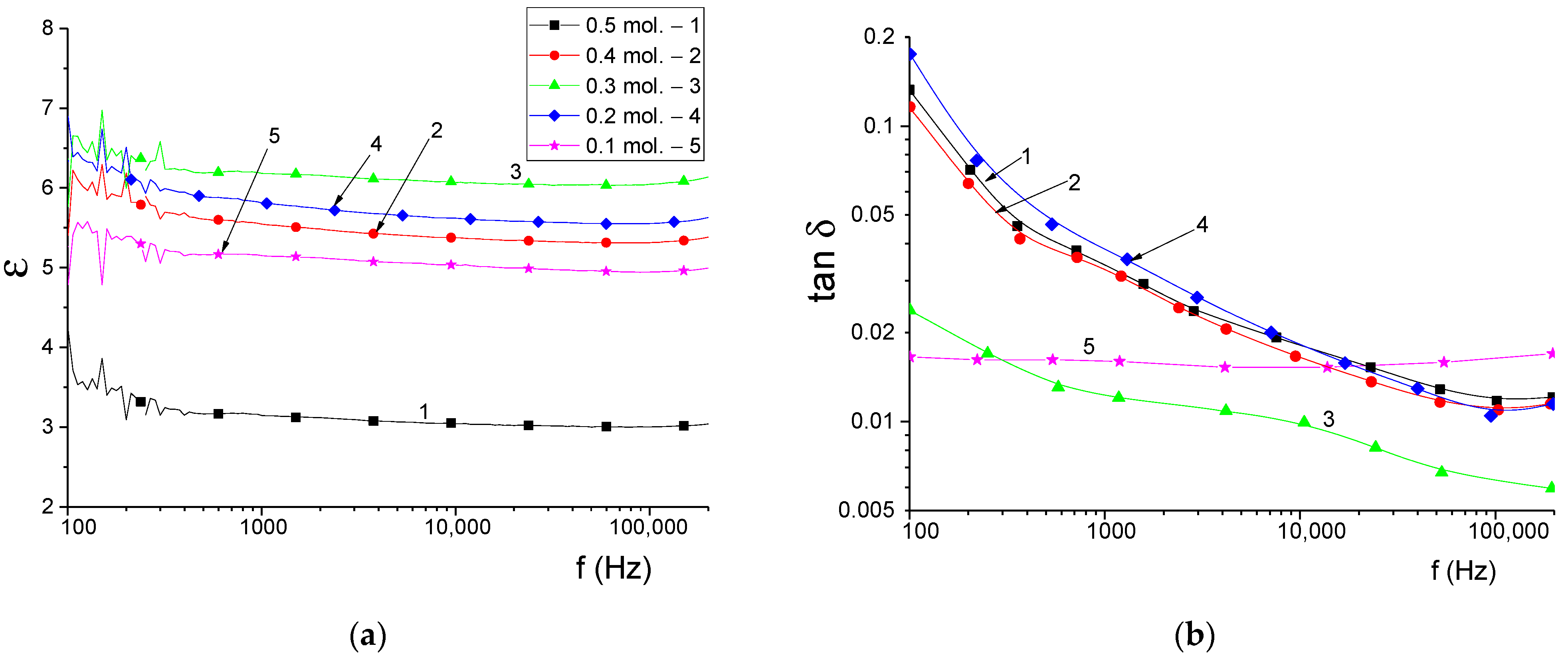 Materials 16 01961 g014