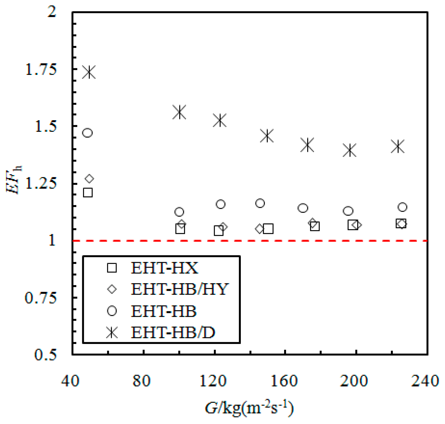 Materials 16 01962 g004 Materials 16 01962 g004