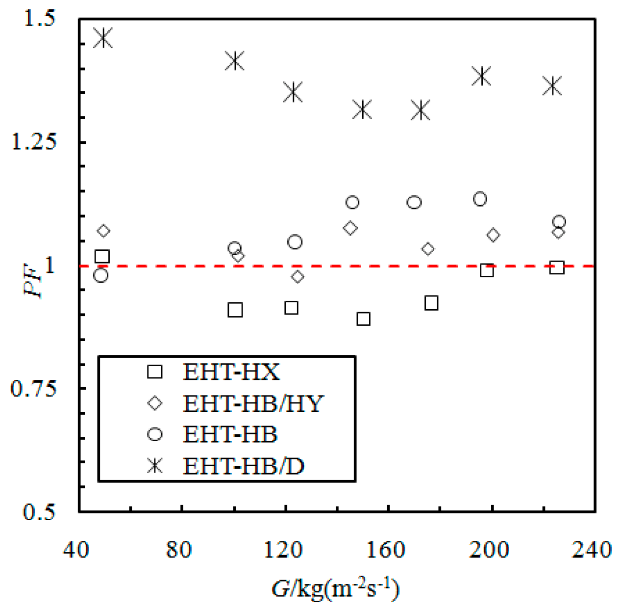 Materials 16 01962 g005 Materials 16 01962 g005