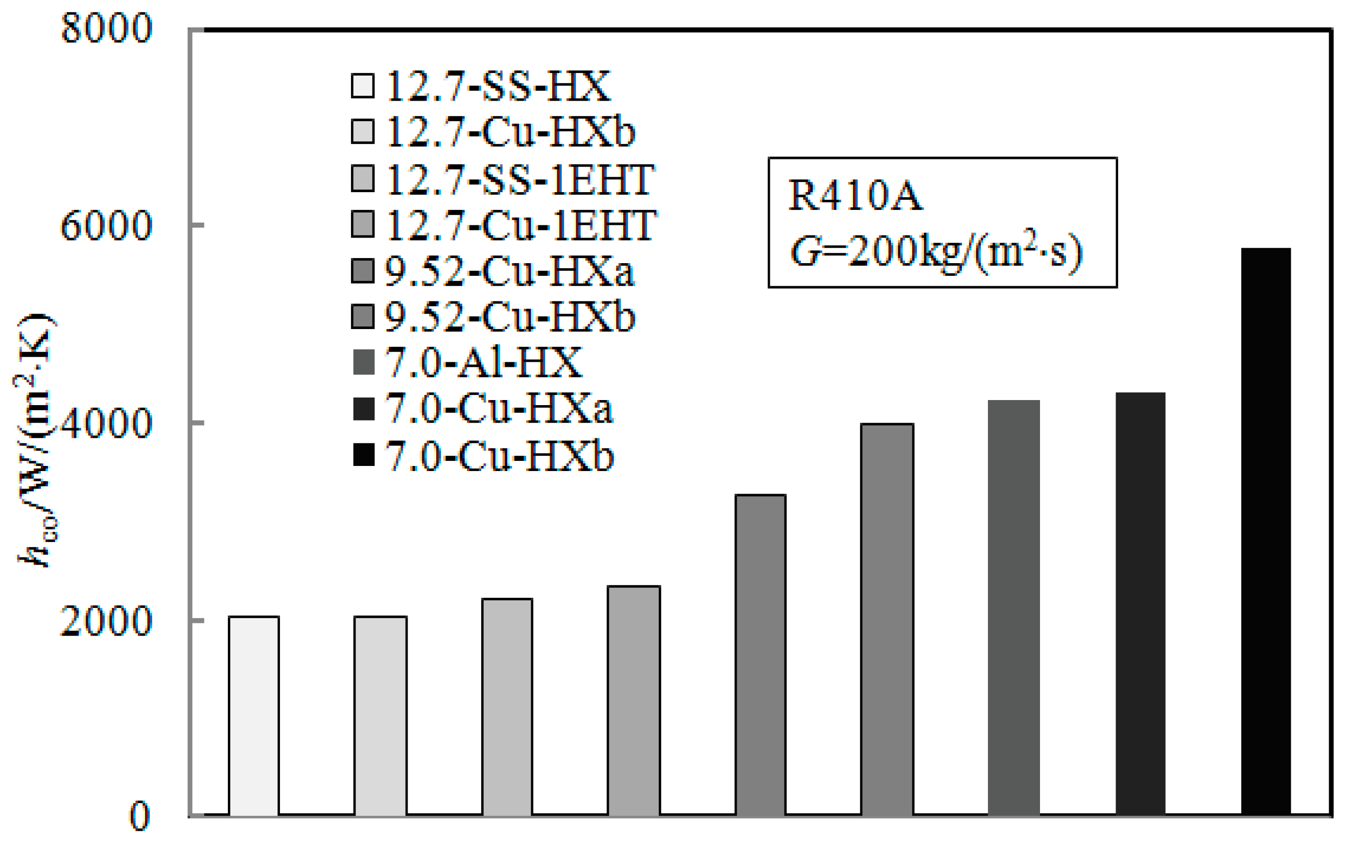 Materials 16 01962 g011 Materials 16 01962 g011
