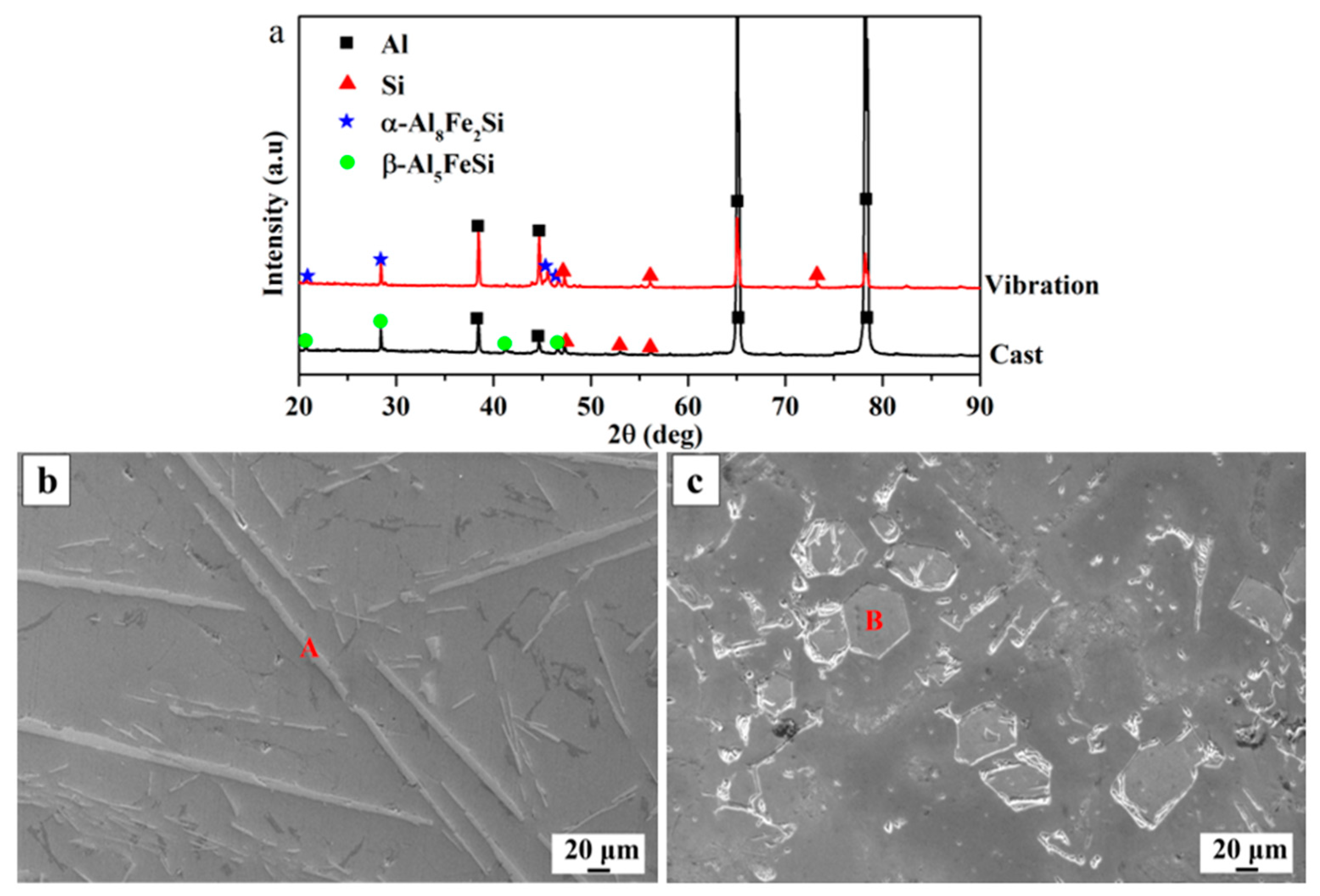 Materials 16 01963 g002 Materials 16 01963 g002