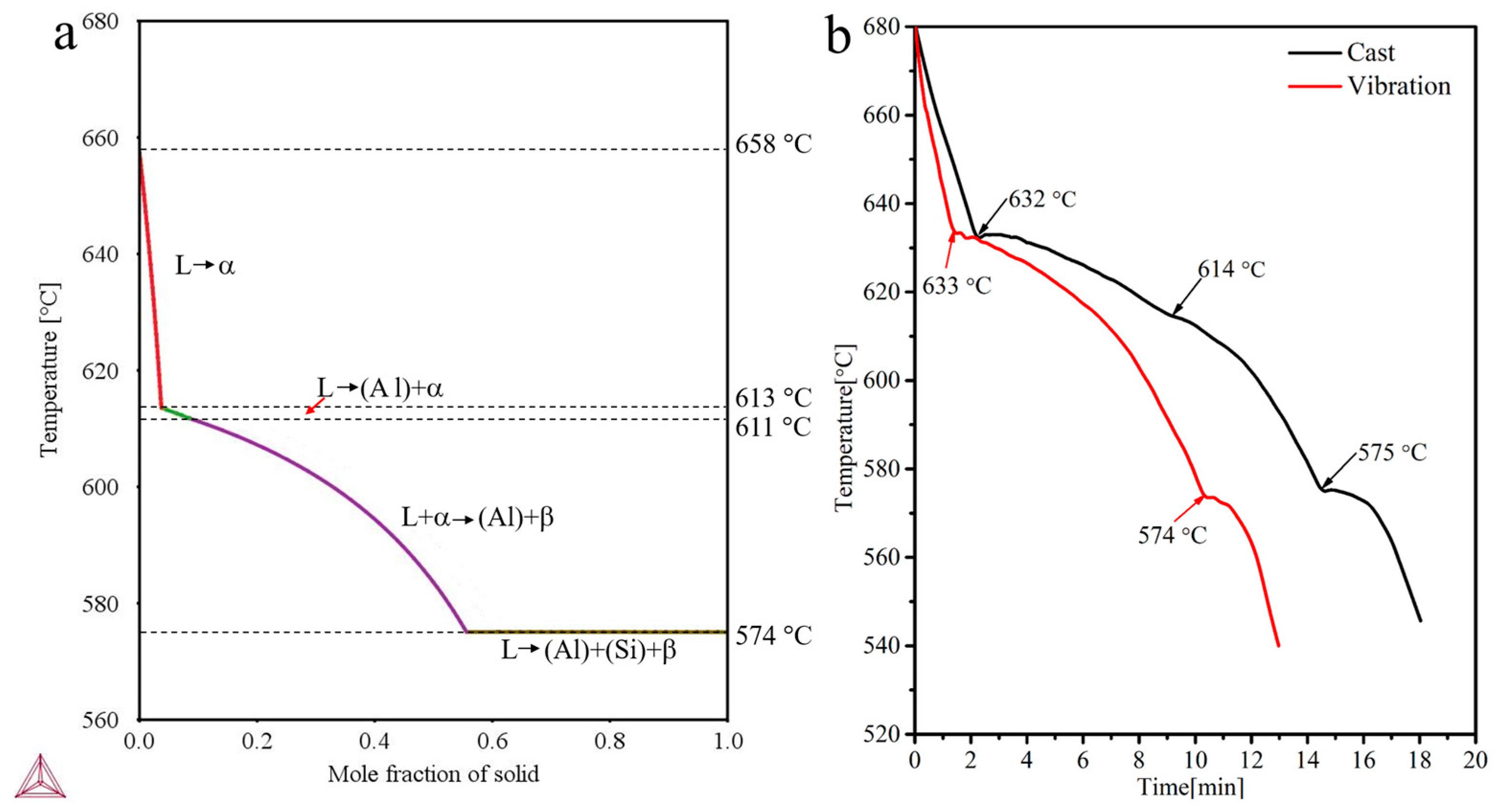 Materials 16 01963 g004 Materials 16 01963 g004