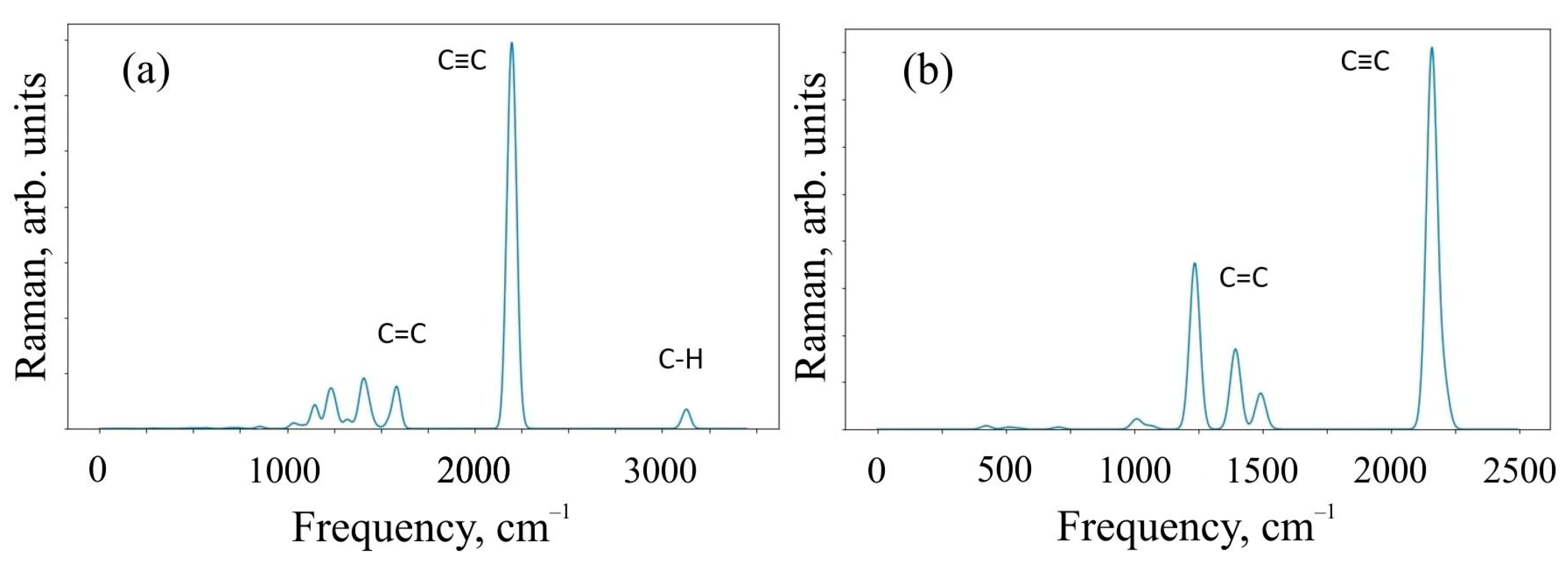 Materials 16 01964 g004 Materials 16 01964 g004