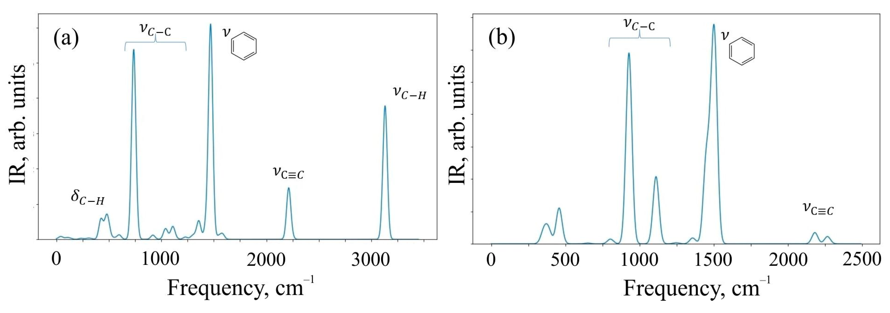 Materials 16 01964 g005 Materials 16 01964 g005