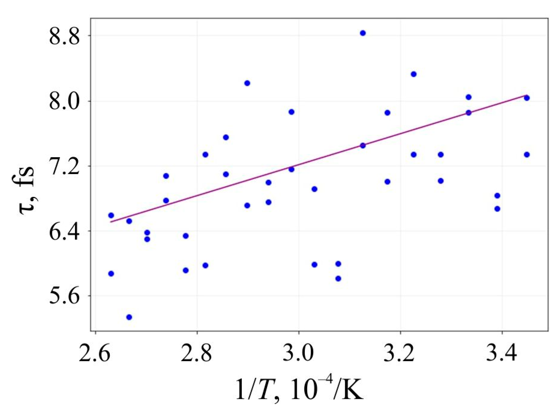 Materials 16 01964 g006 Materials 16 01964 g006