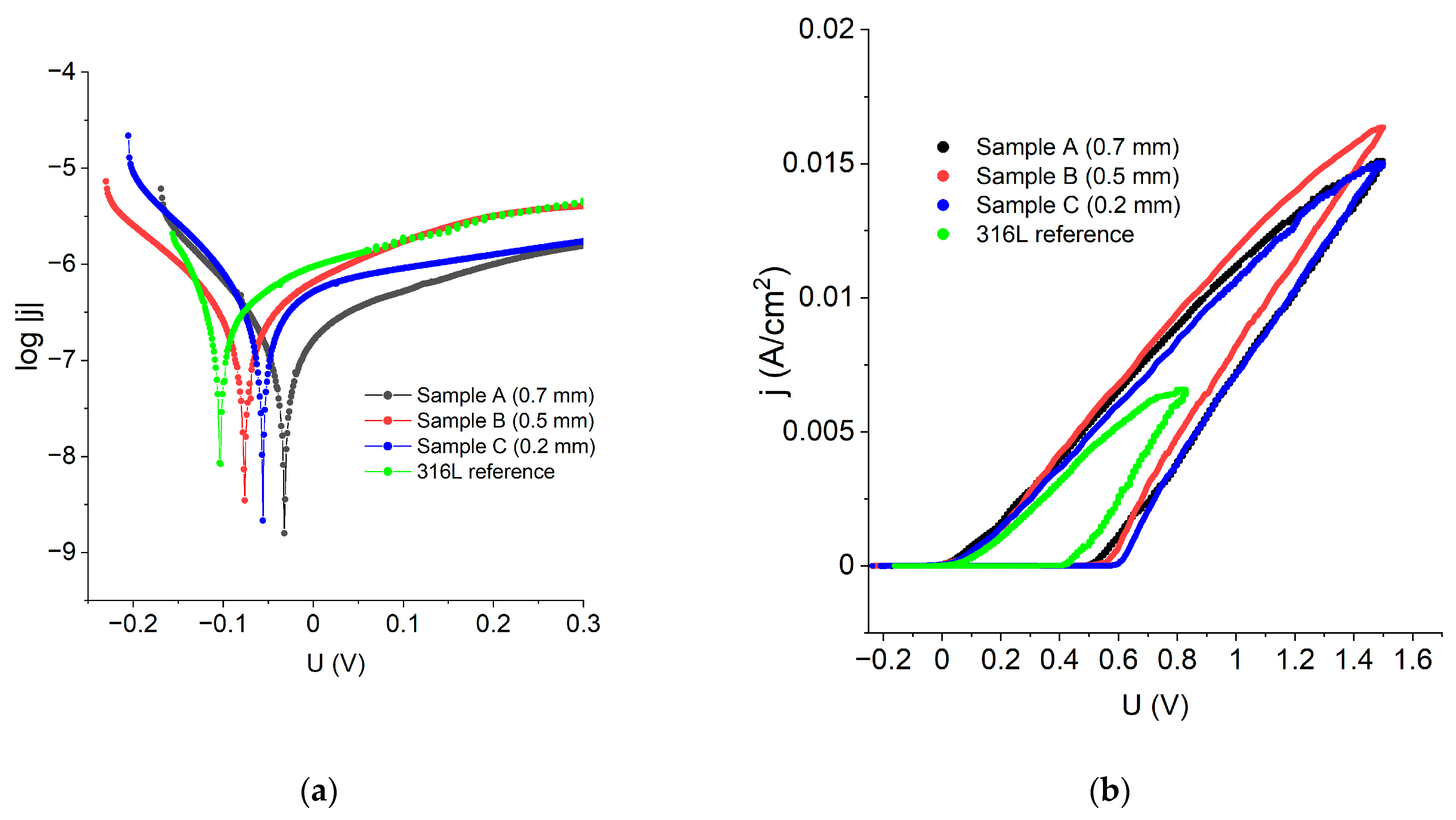 Materials 16 01965 g009 Materials 16 01965 g009