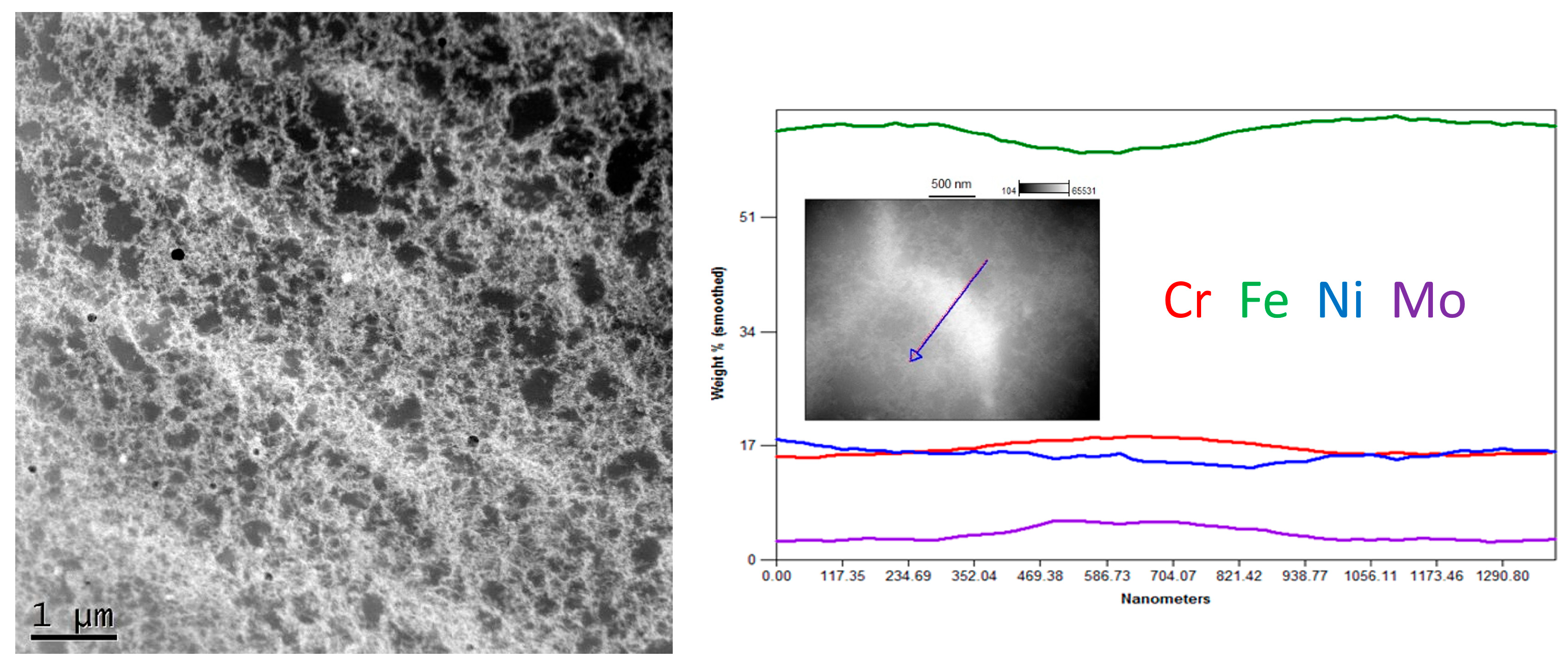 Materials 16 01965 g010 Materials 16 01965 g010