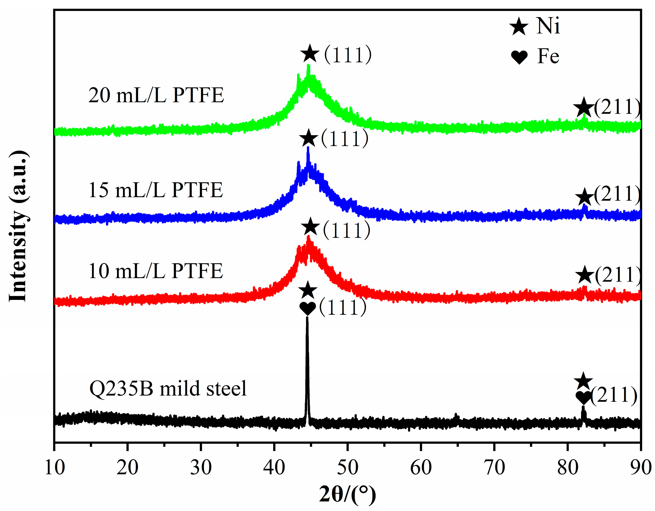 Materials 16 01966 g004