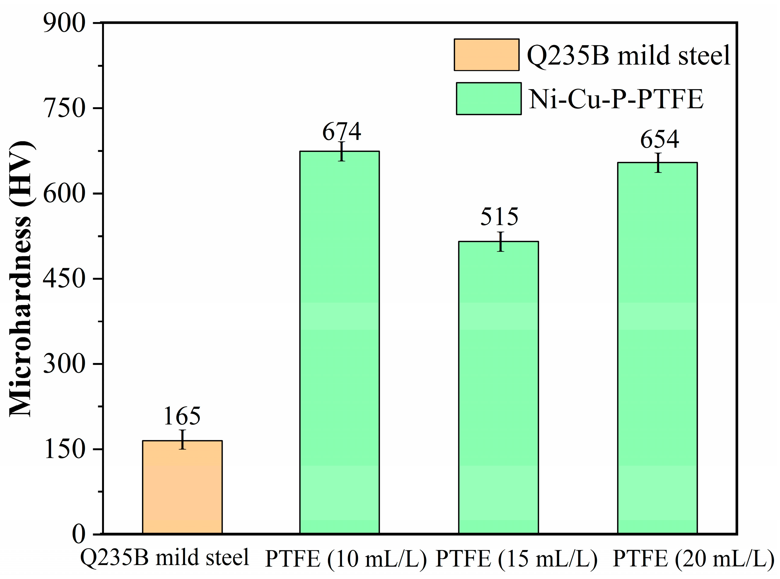 Materials 16 01966 g006