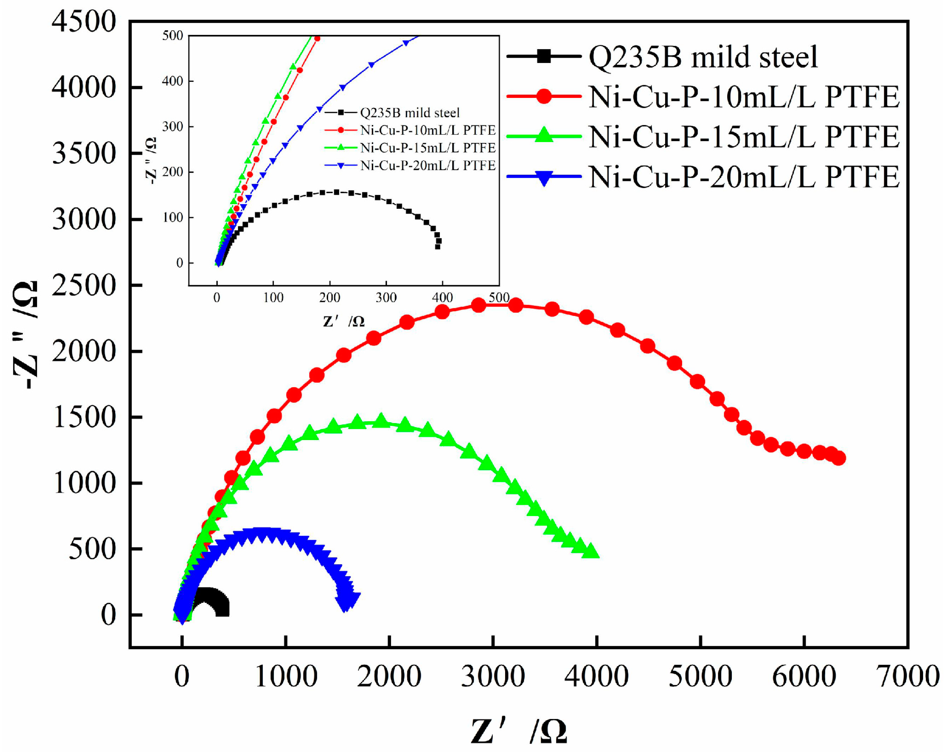 Materials 16 01966 g009