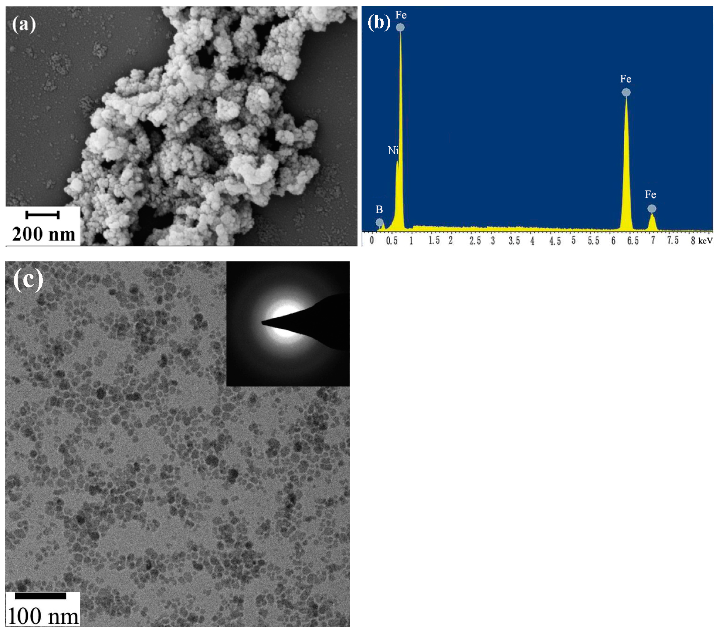 Materials 16 01967 g003 550