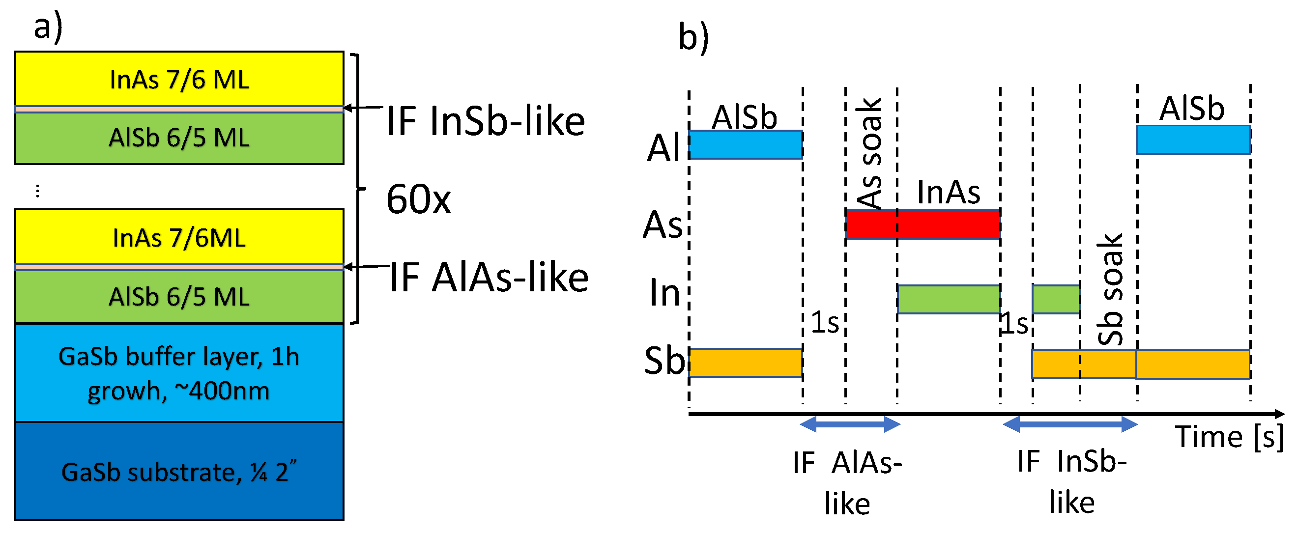 Materials 16 01968 g001 Materials 16 01968 g001