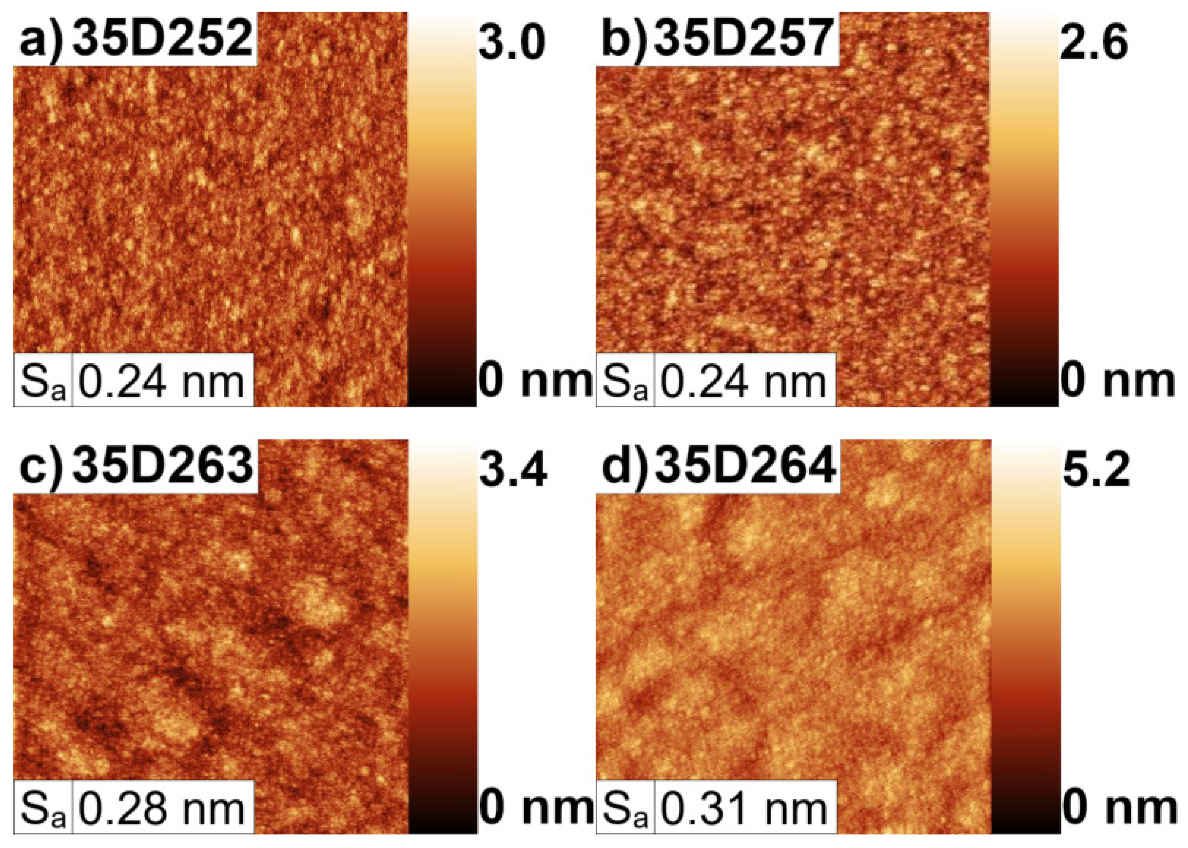 Materials 16 01968 g006 Materials 16 01968 g006