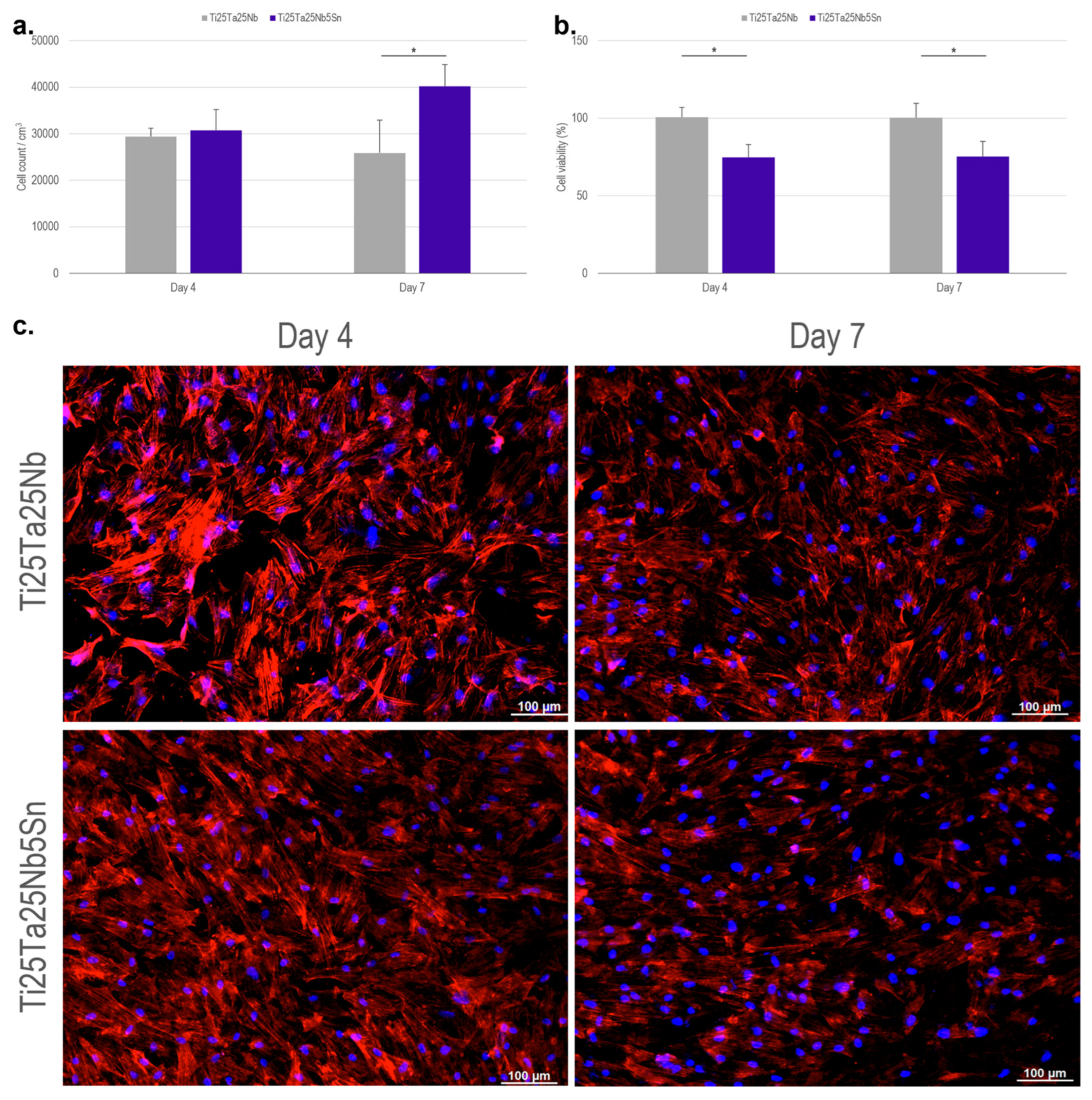 Materials 16 01970 g005 Materials 16 01970 g005