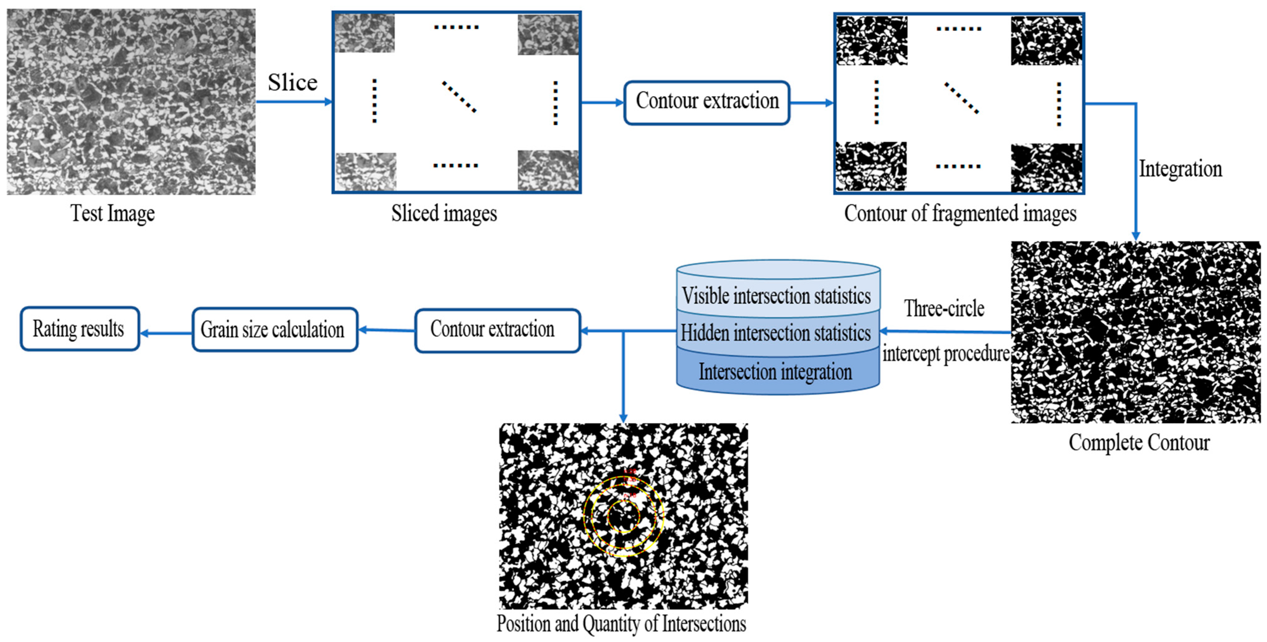 Materials 16 01974 g009