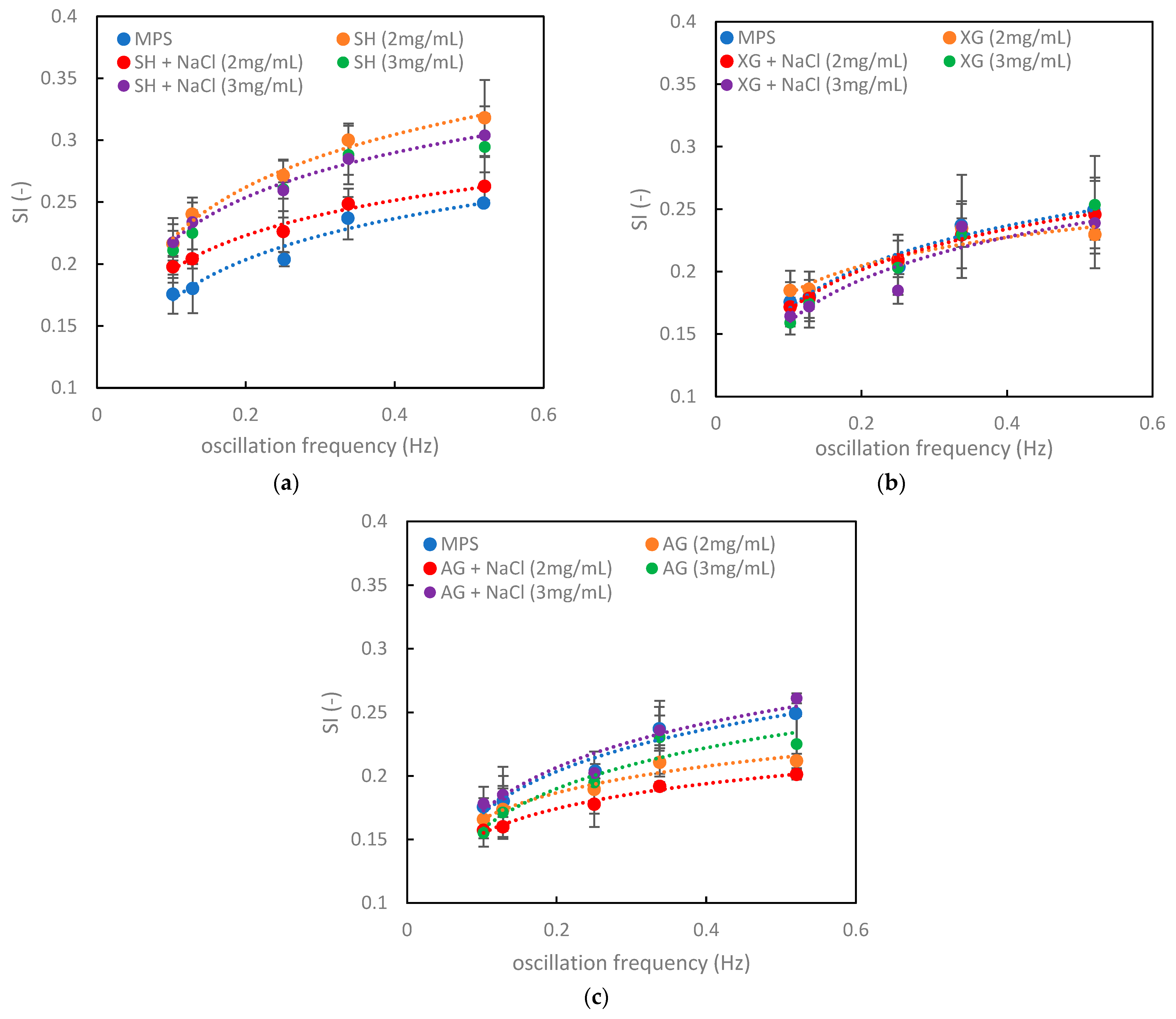 Materials 16 01975 g002 Materials 16 01975 g002
