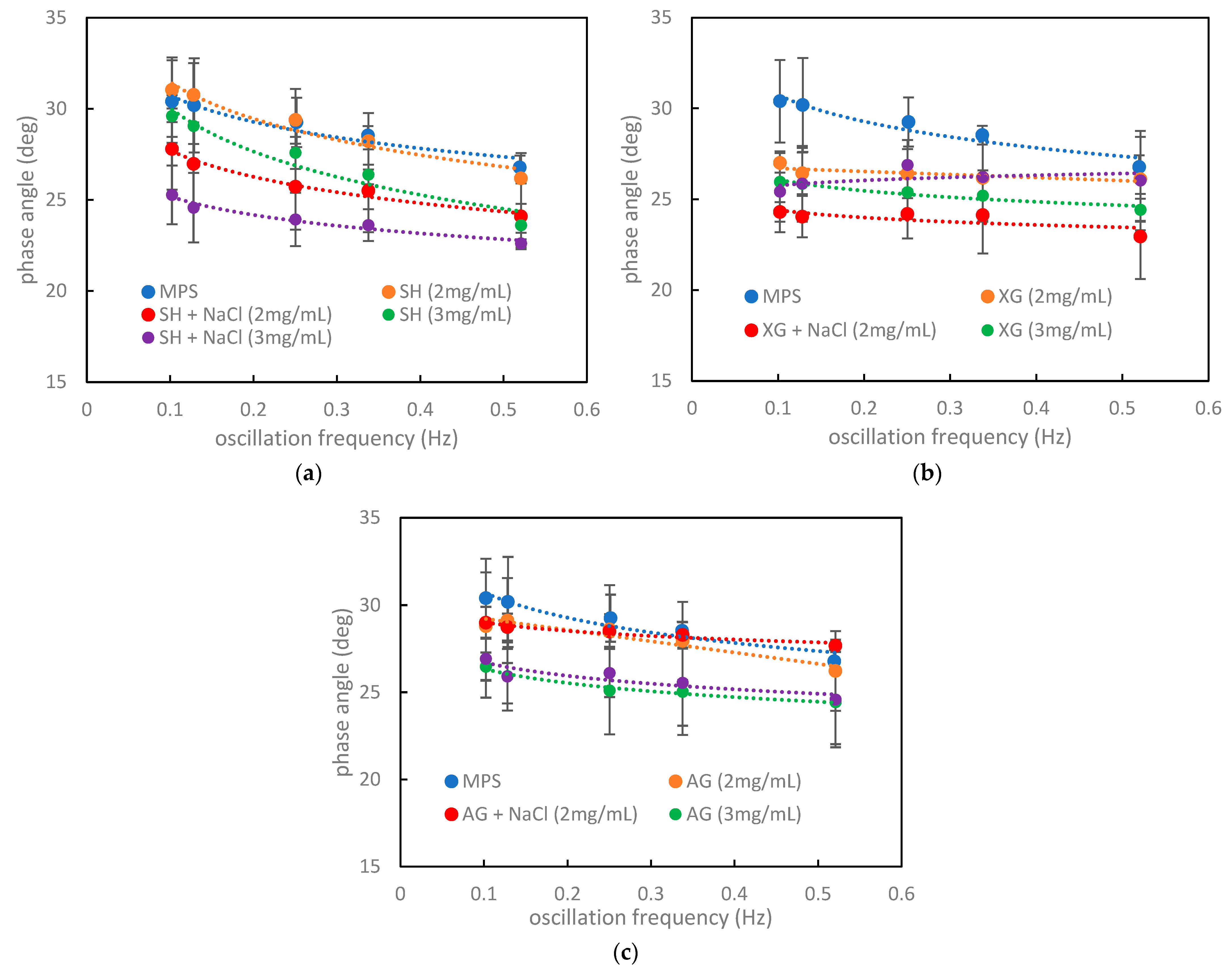 Materials 16 01975 g004 Materials 16 01975 g004