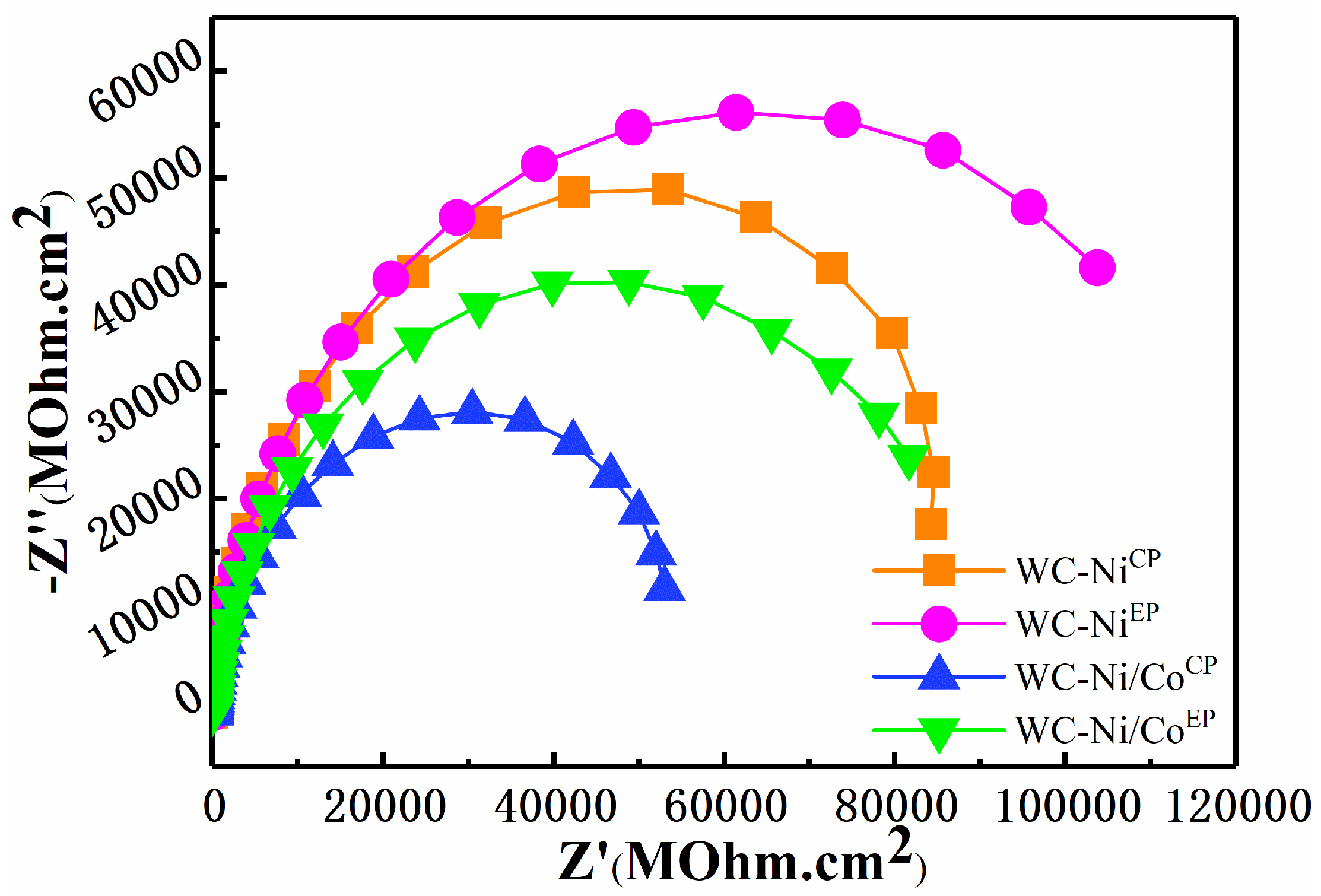 Materials 16 01977 g007