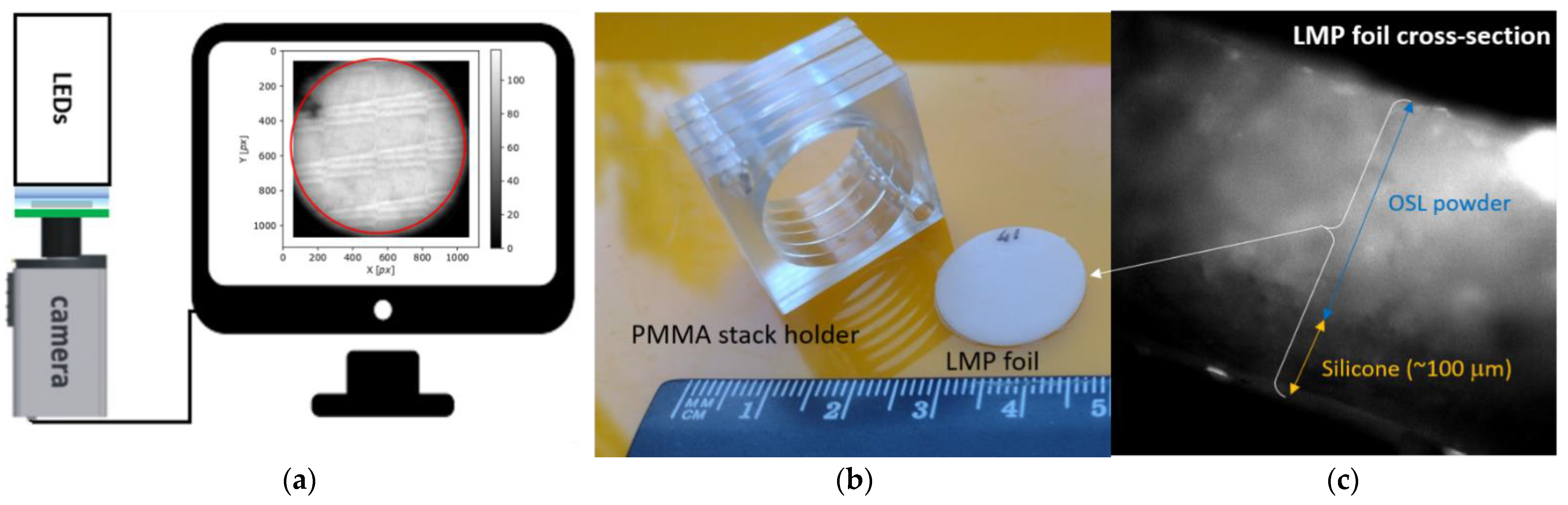 Materials 16 01978 g001