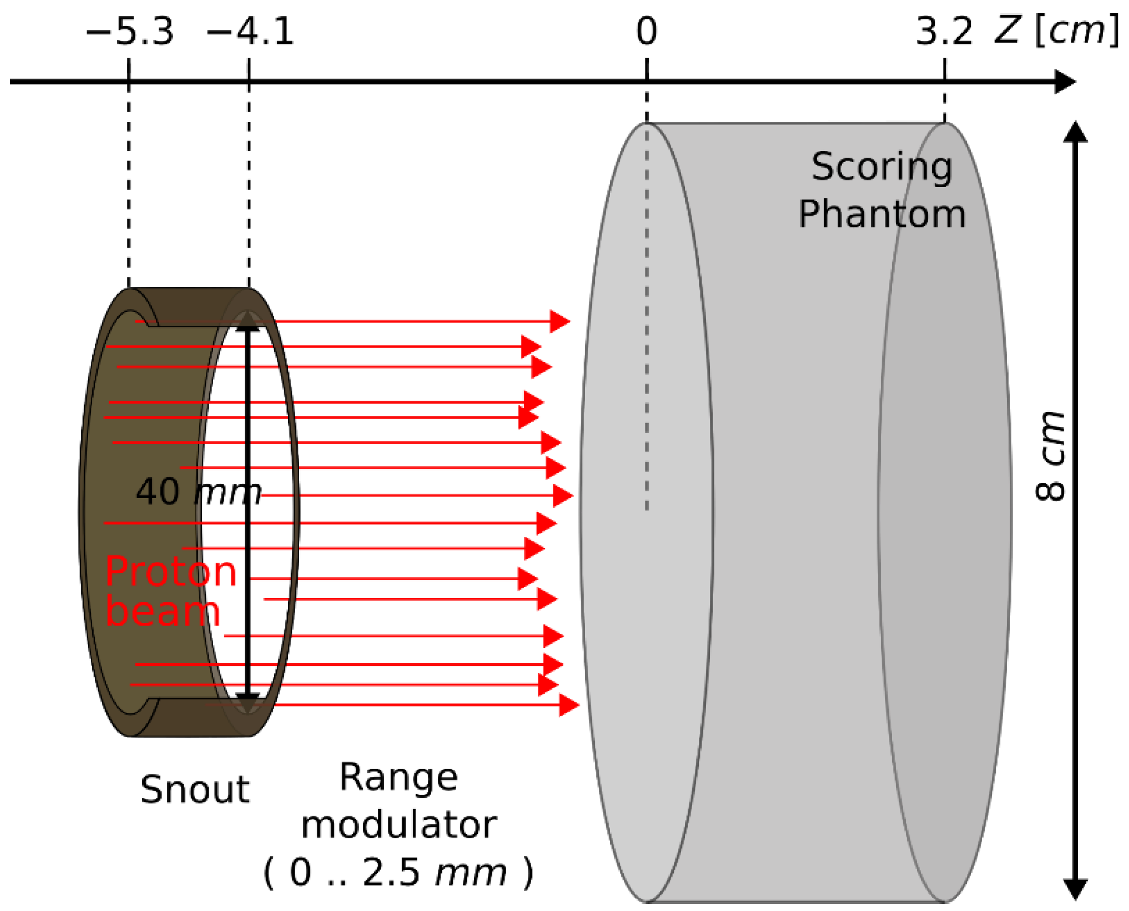 Materials 16 01978 g003