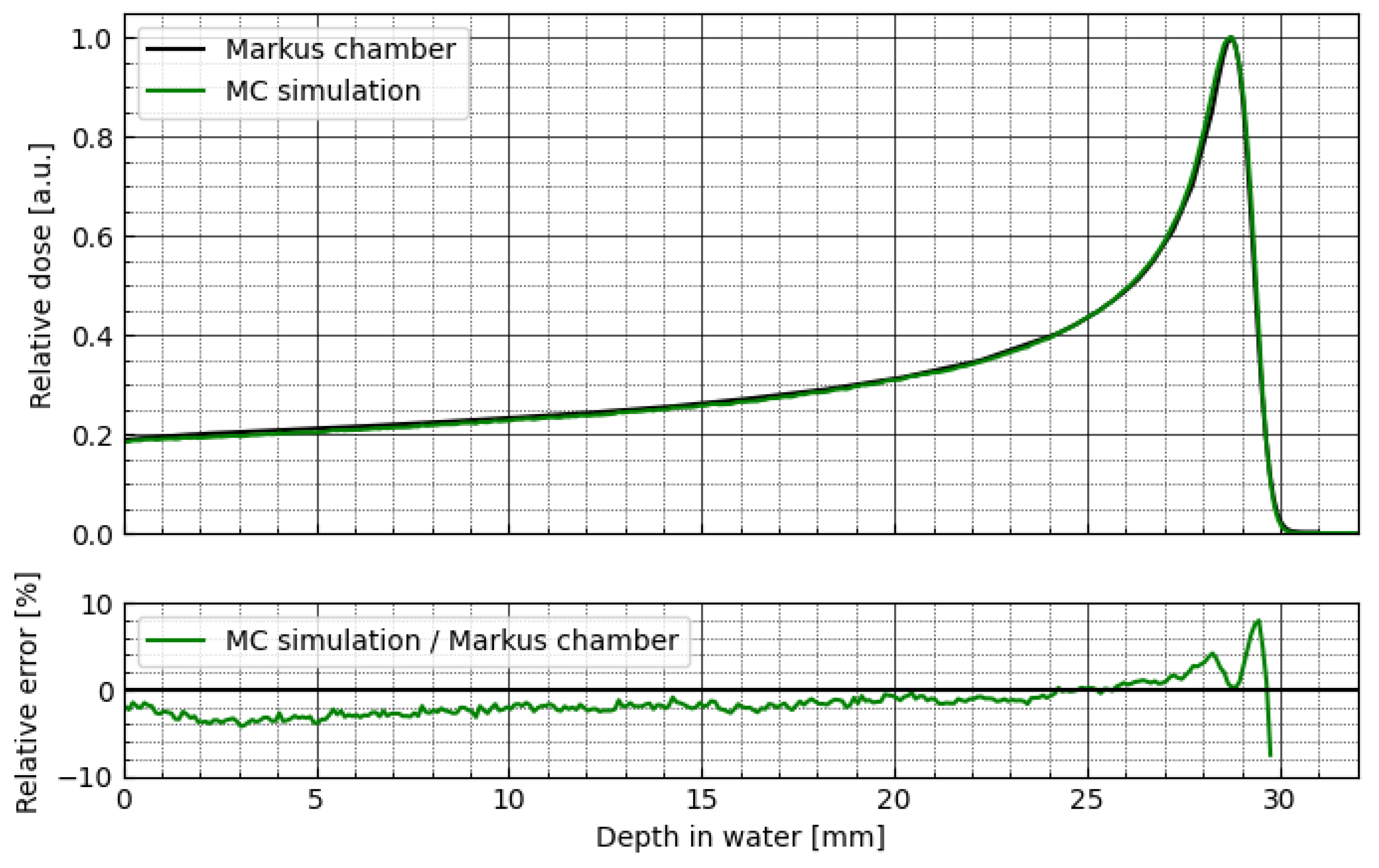 Materials 16 01978 g004