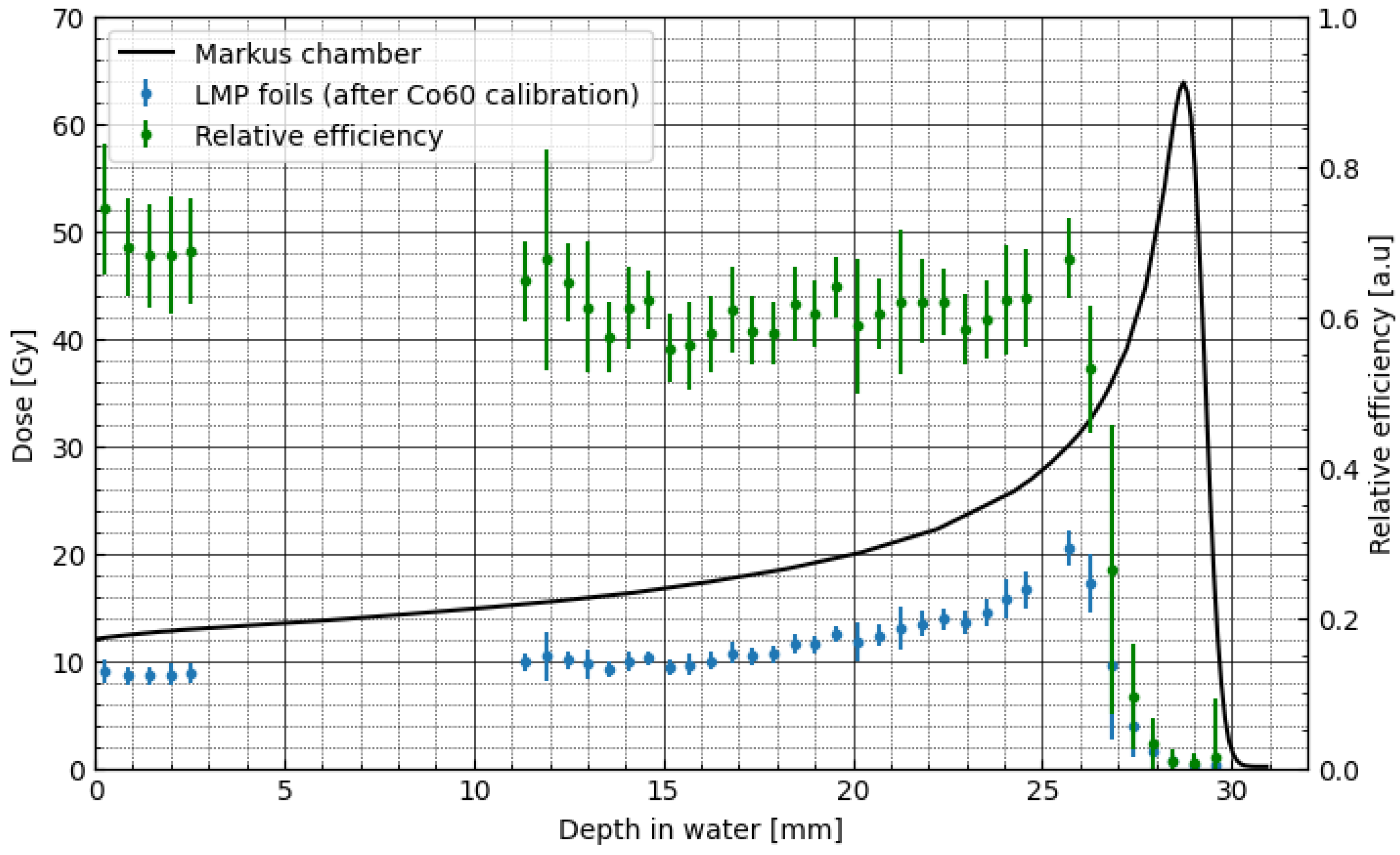 Materials 16 01978 g006