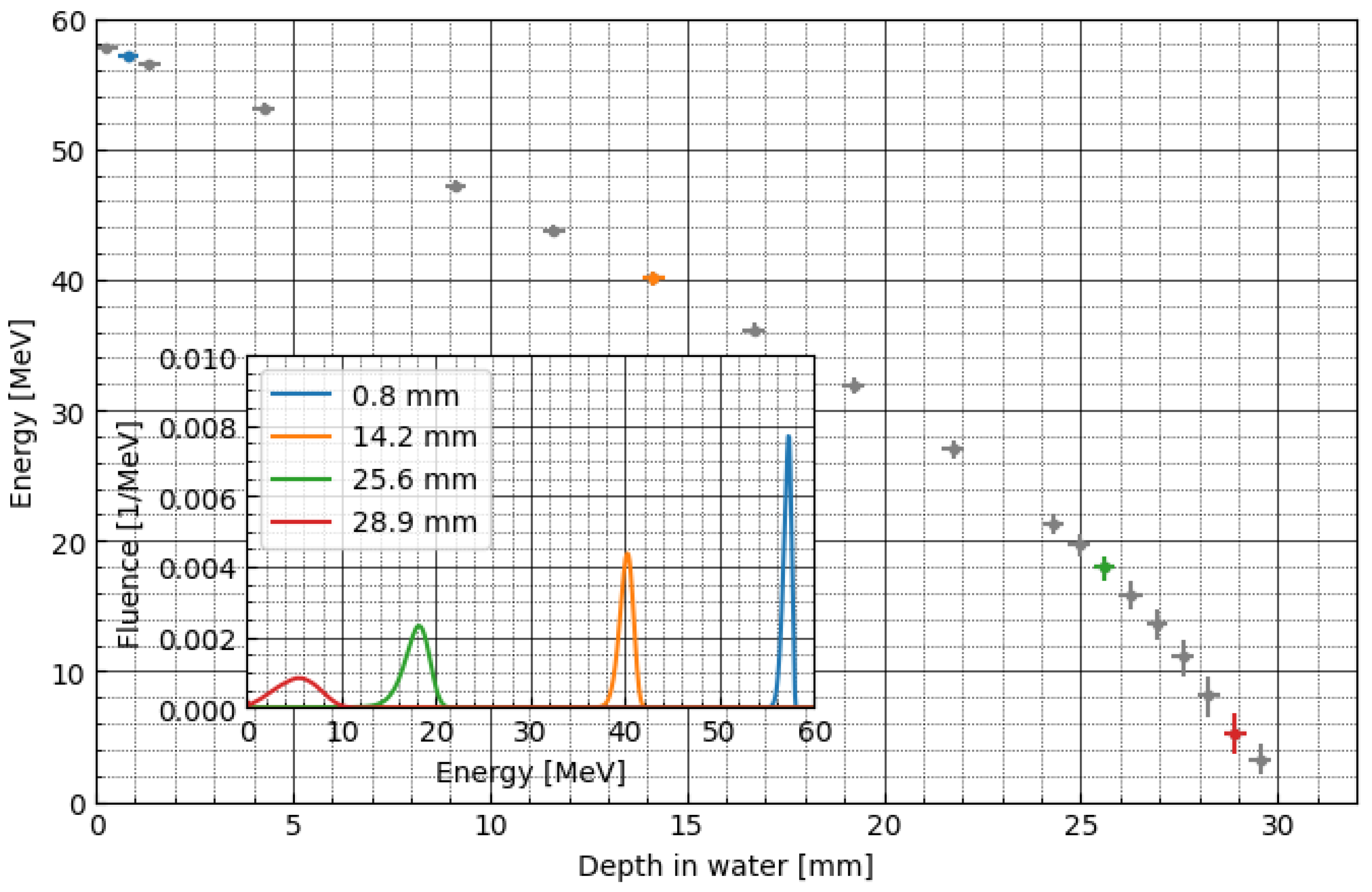 Materials 16 01978 g007
