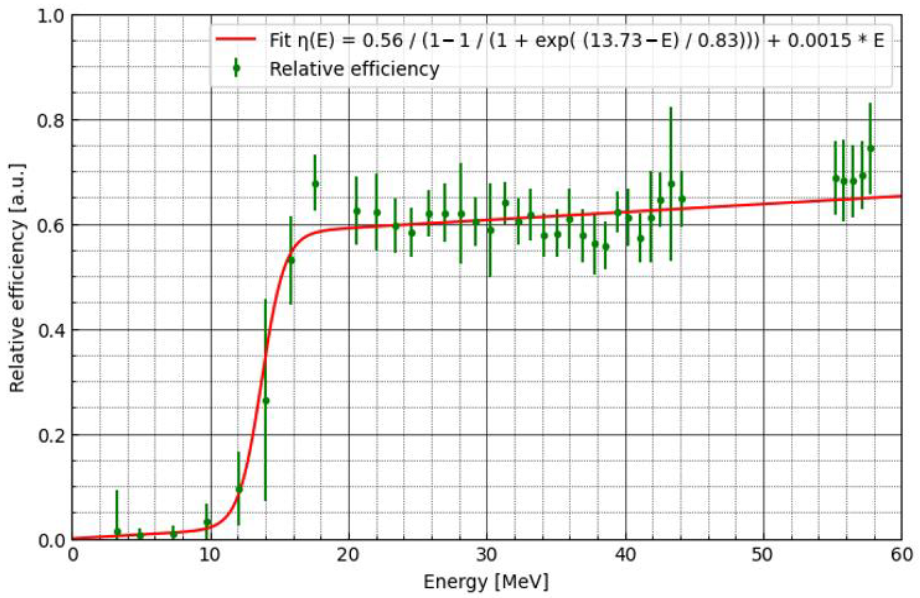 Materials 16 01978 g008