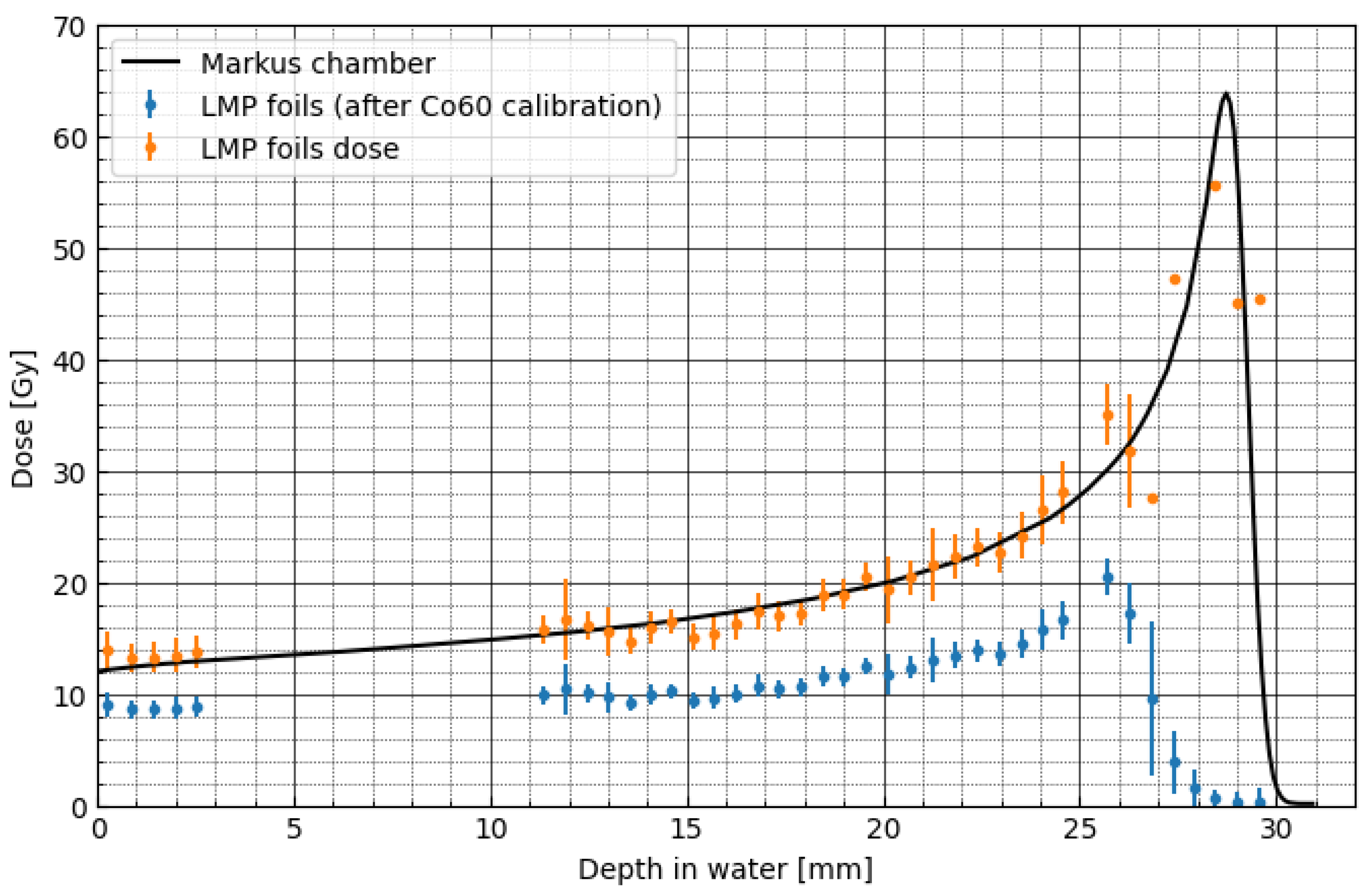 Materials 16 01978 g009