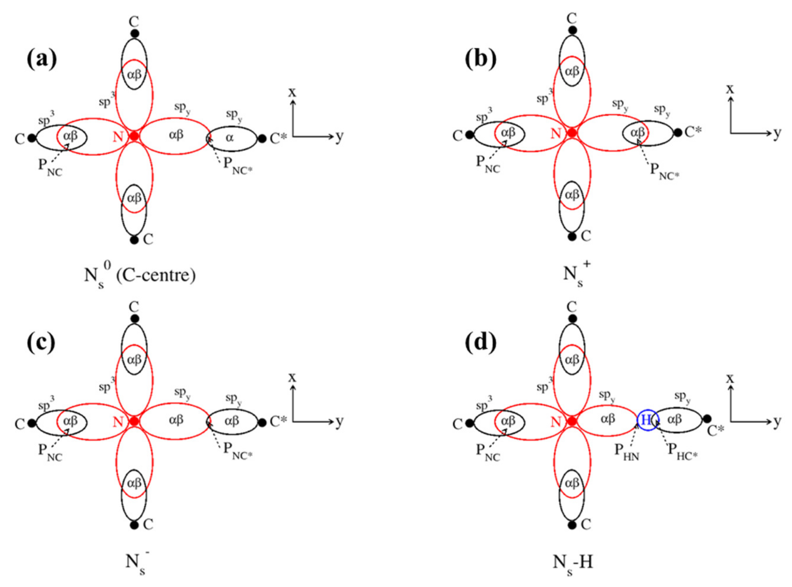Materials 16 01979 g001
